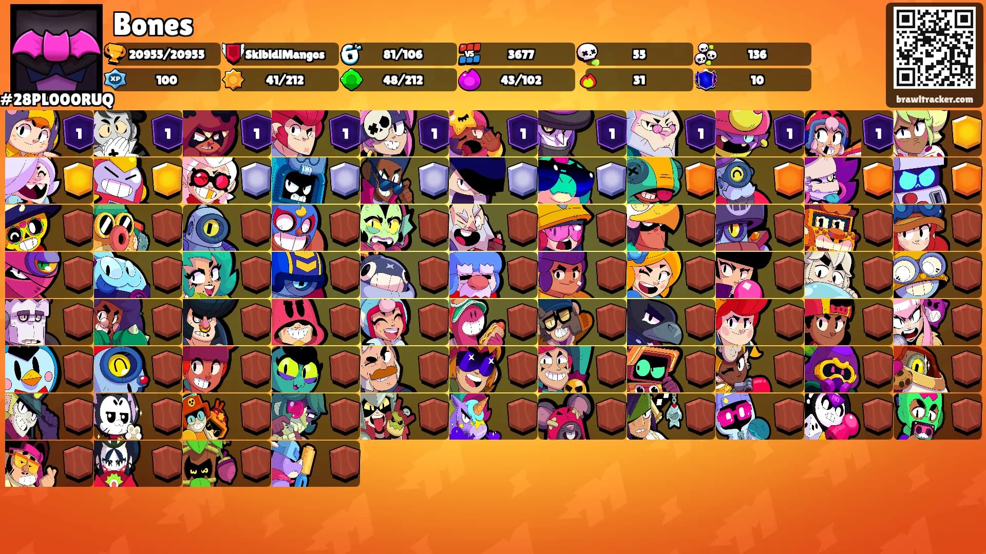 Bones's Ranks
