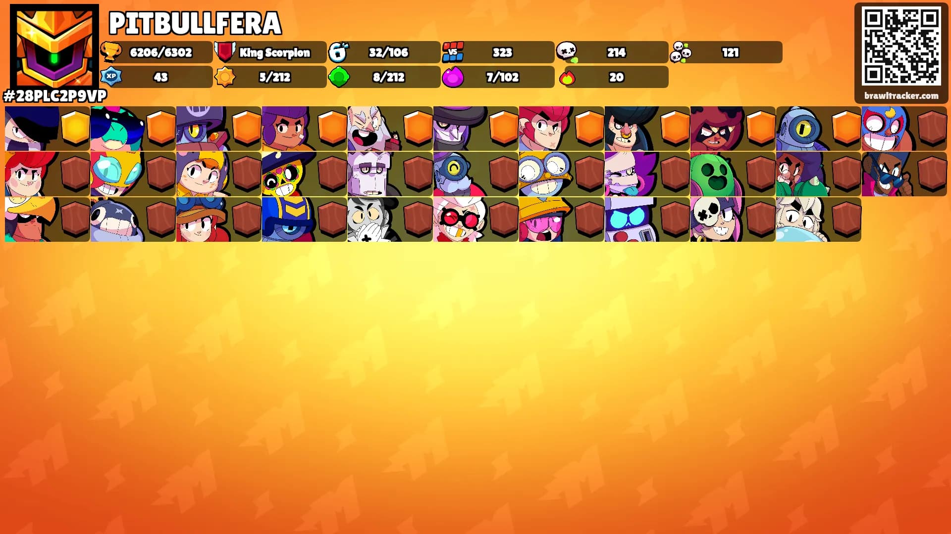 PITBULLFERA's Ranks