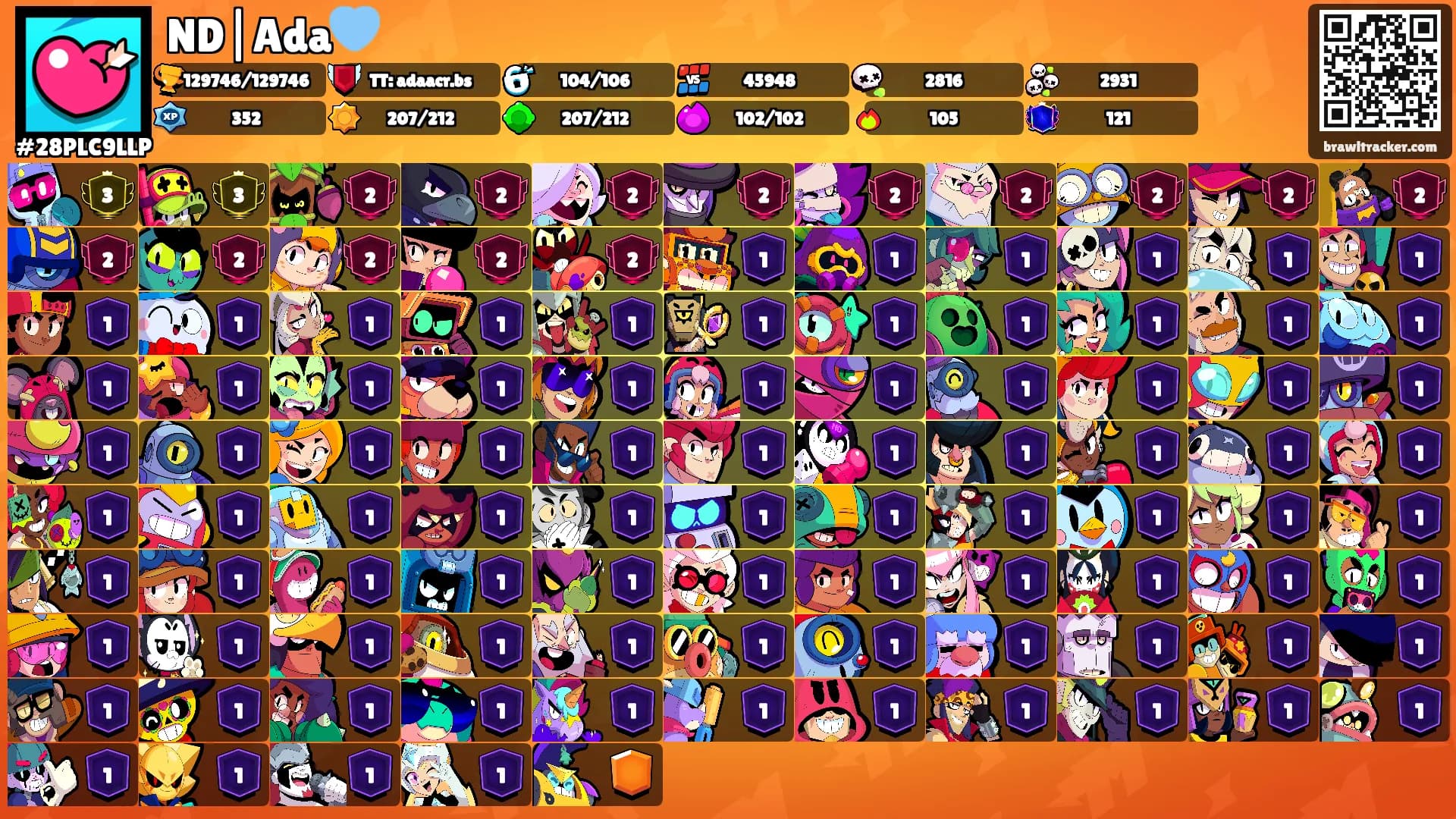 ND|Ada🩵's Ranks