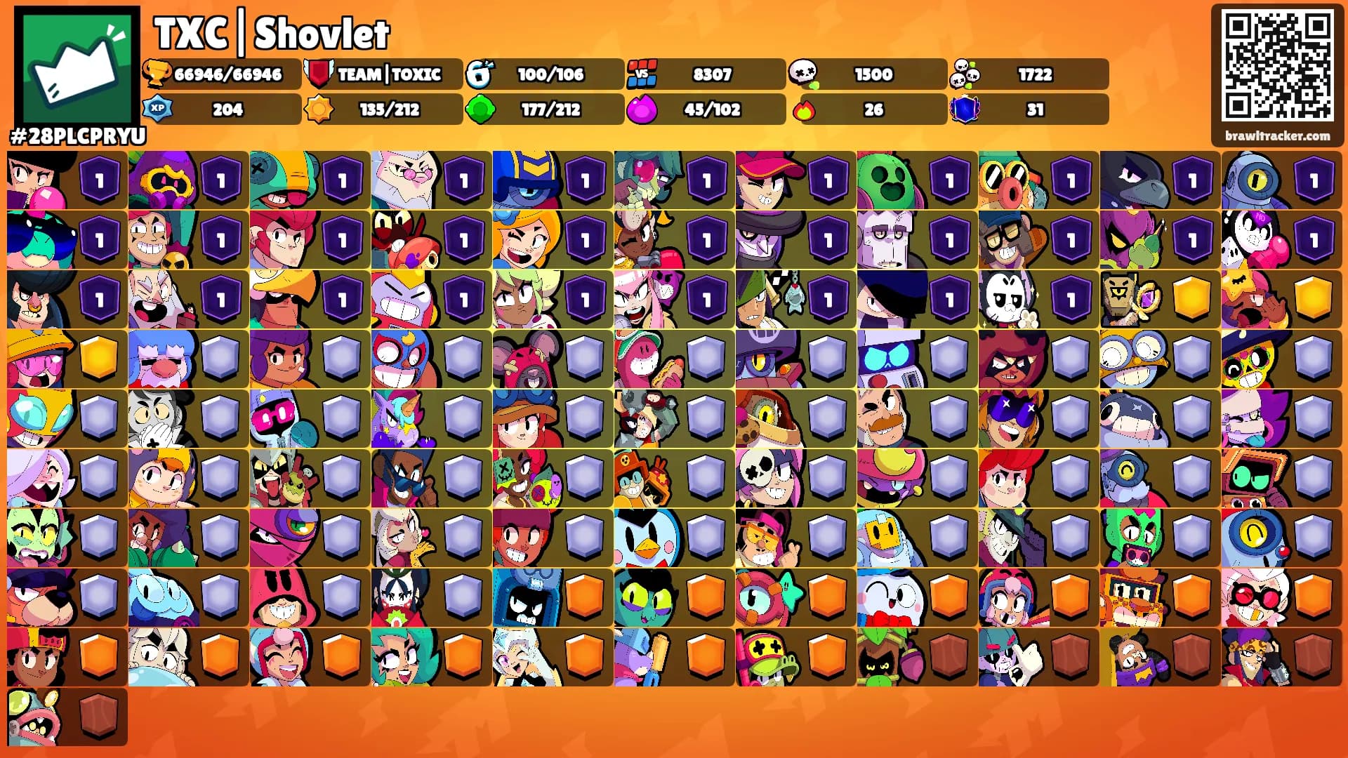 TXC|Shovlet's Ranks