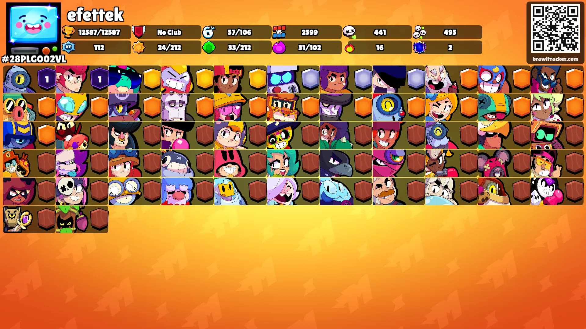 efettek's Ranks