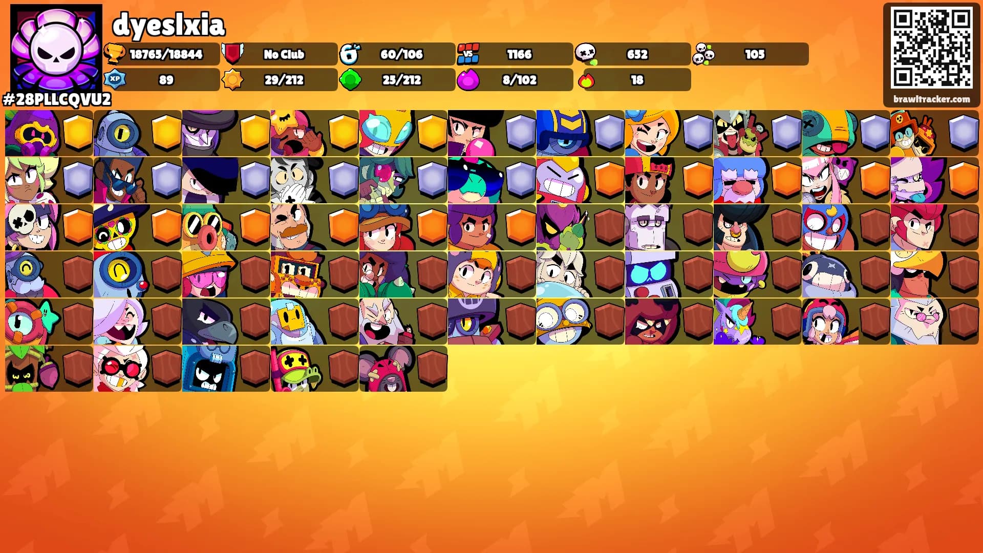 dyeslxia's Ranks