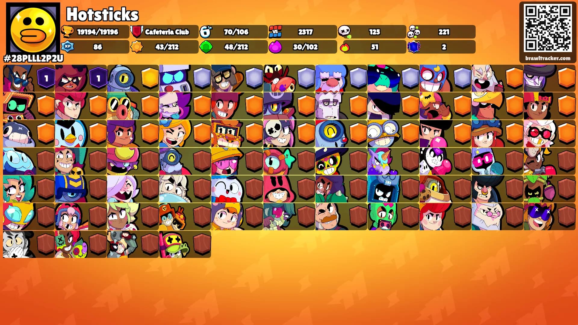 Hotsticks's Ranks