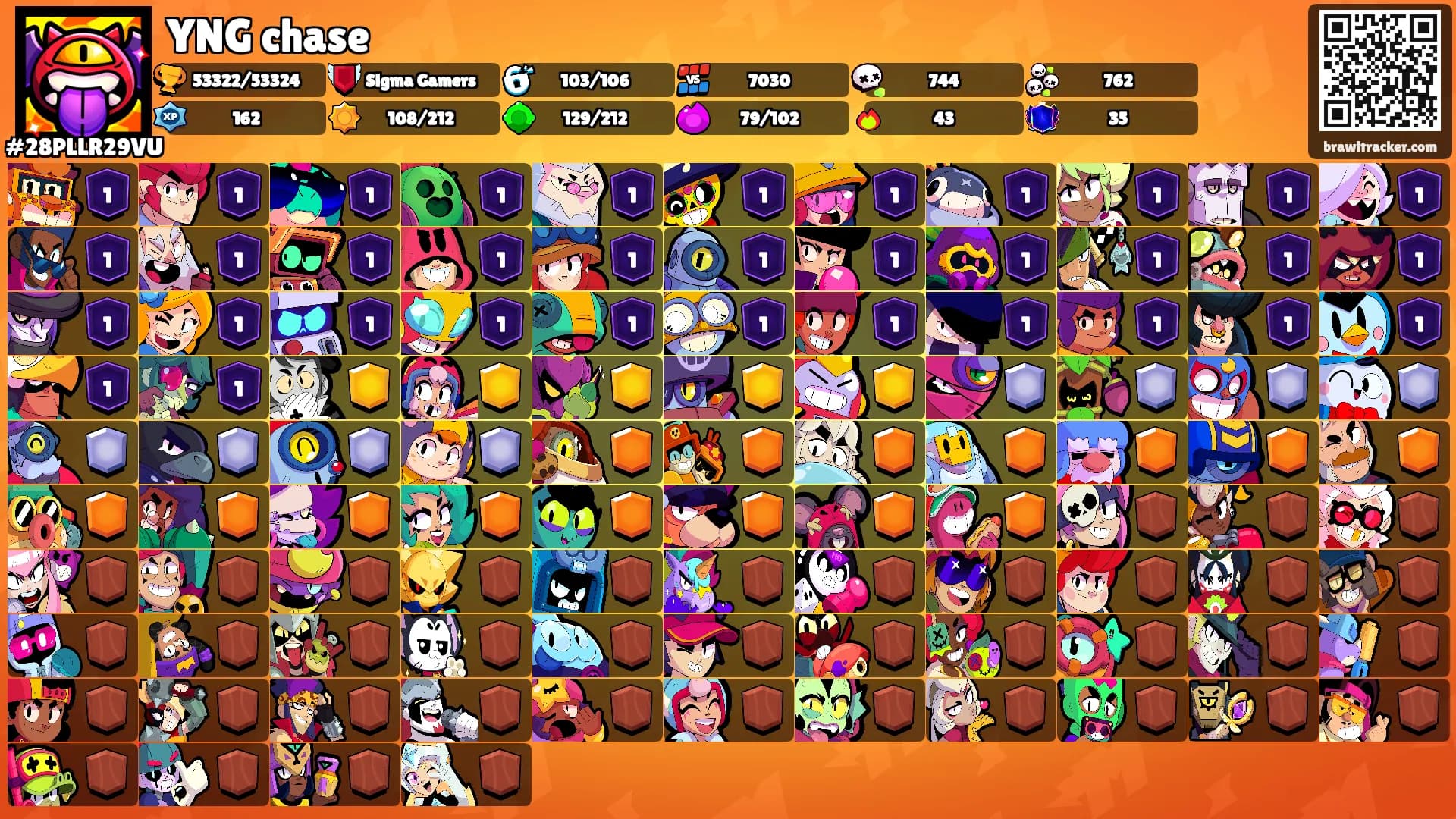 YNG chase's Ranks