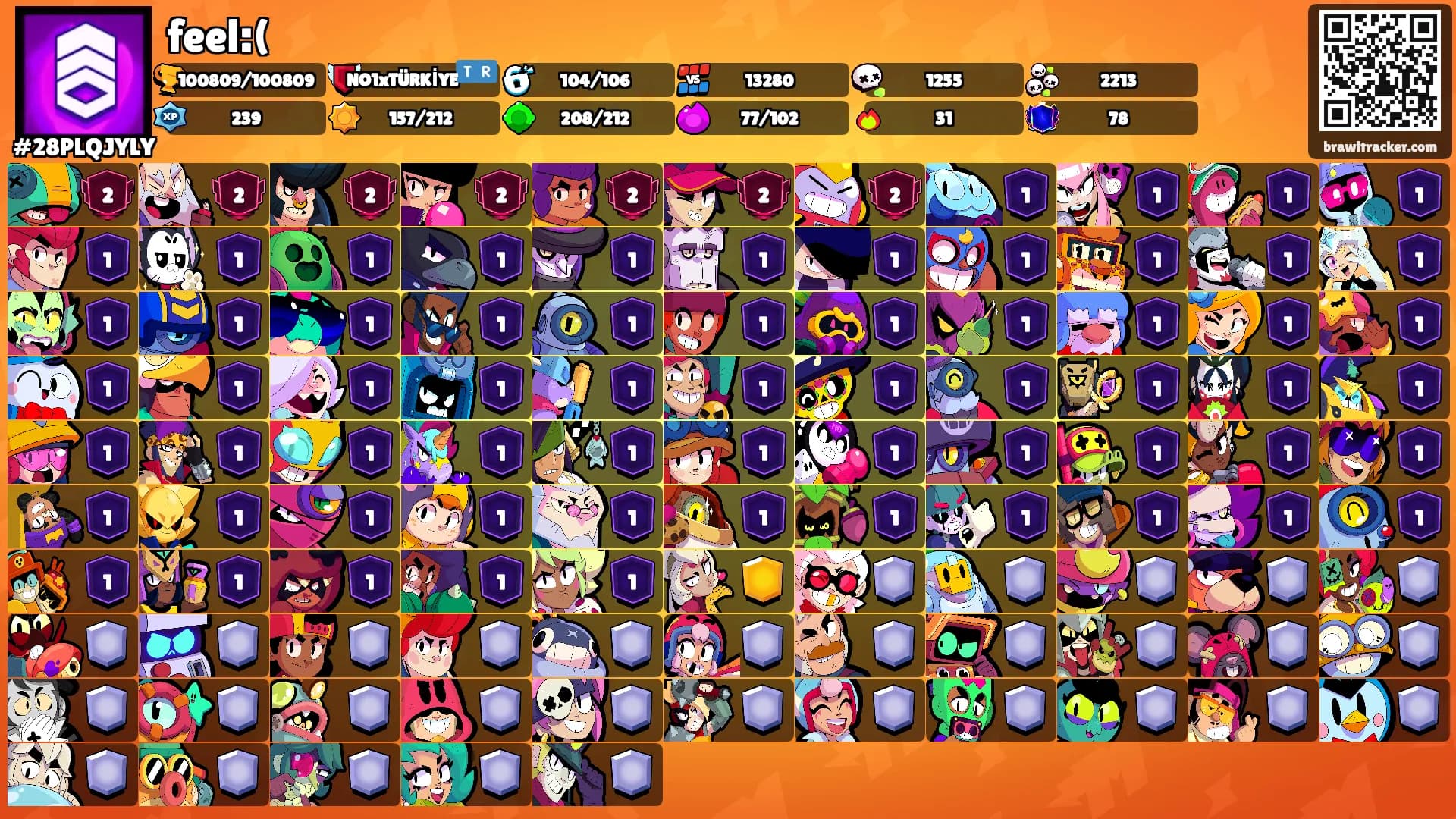 feel:('s Ranks