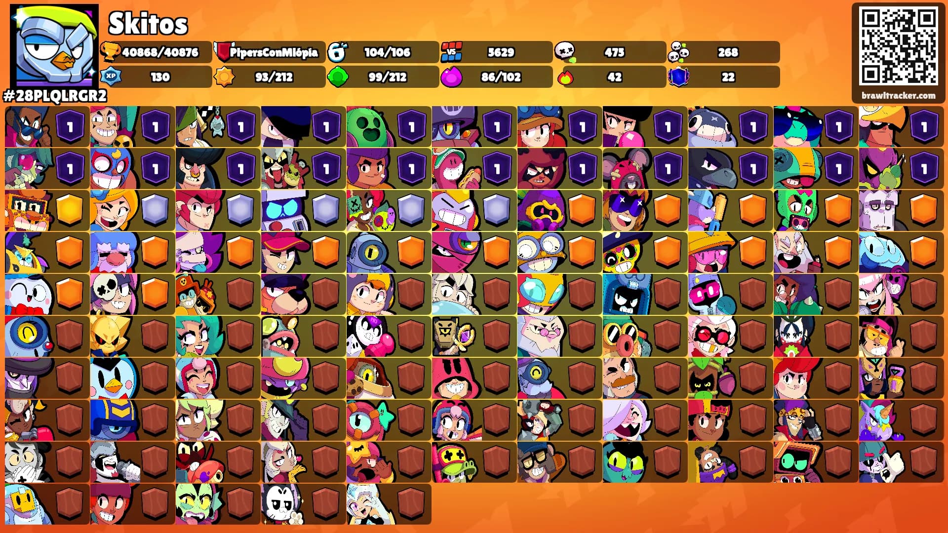 Skitos's Ranks