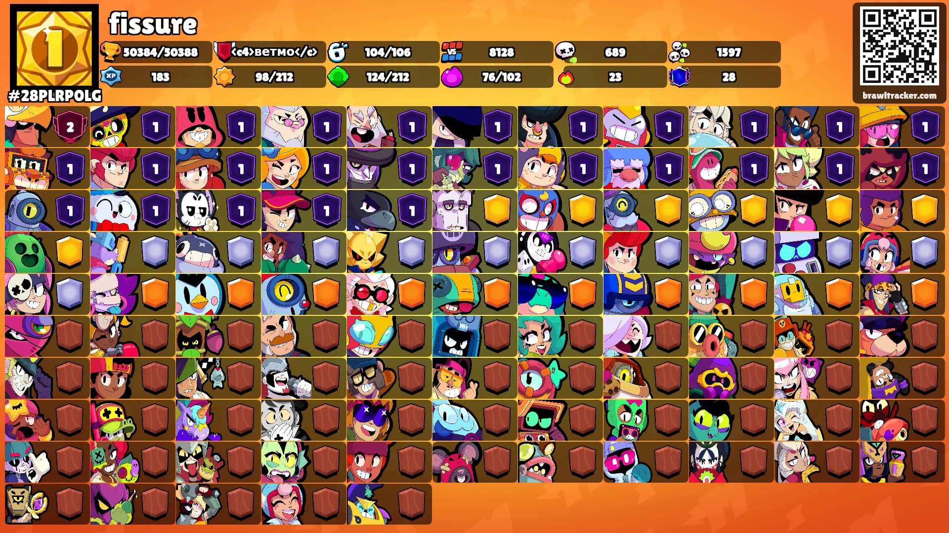 fissure's Ranks