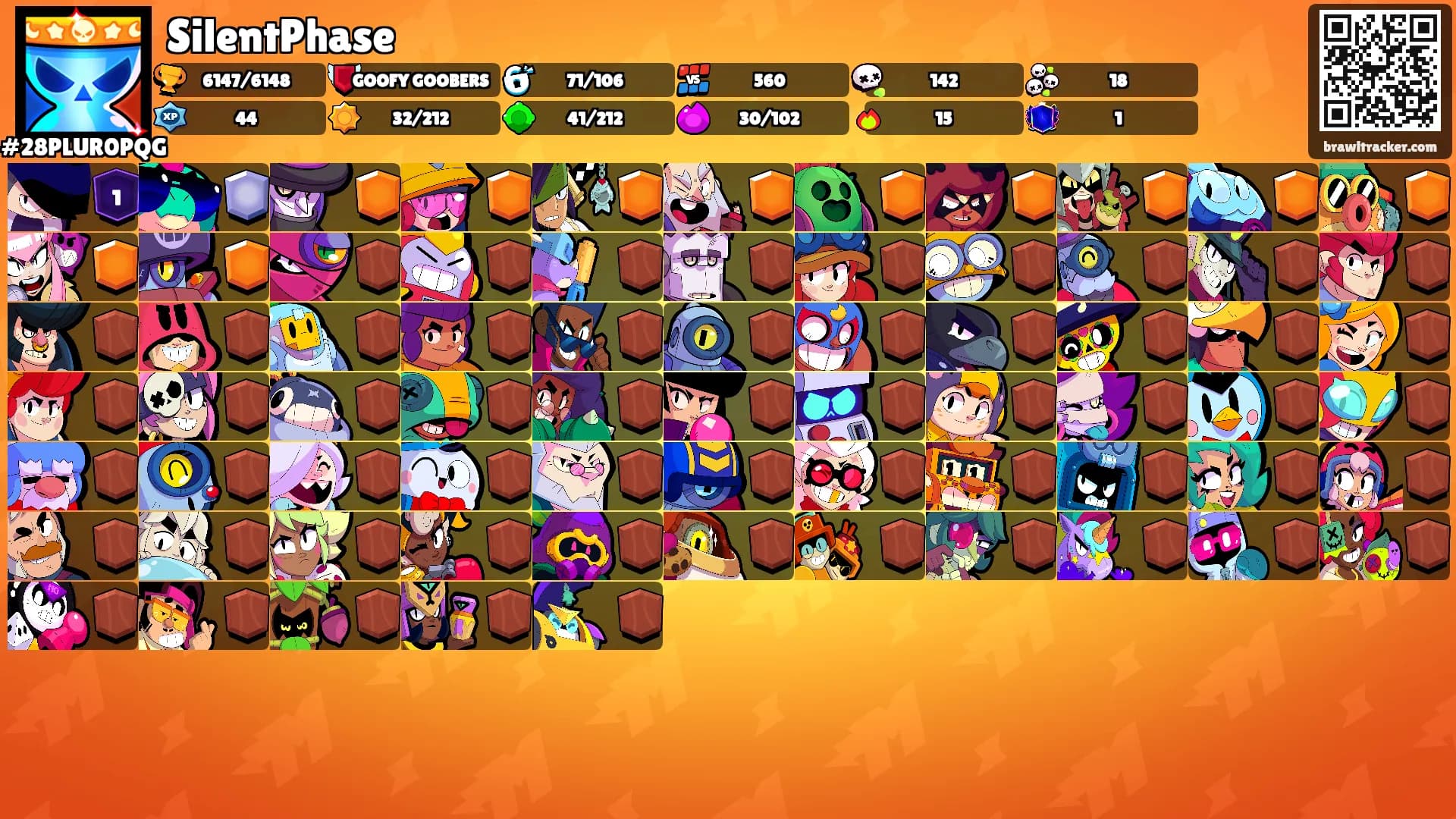 SilentPhase's Ranks