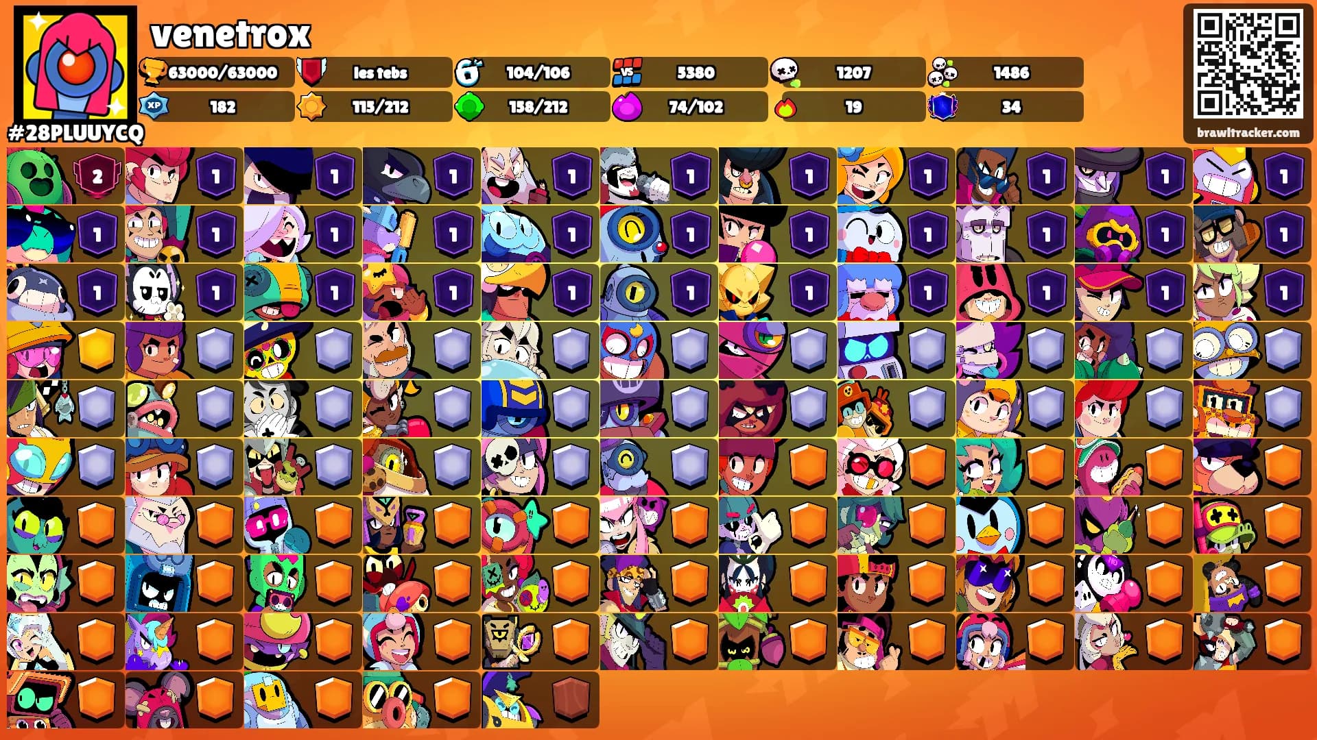 venetrox's Ranks