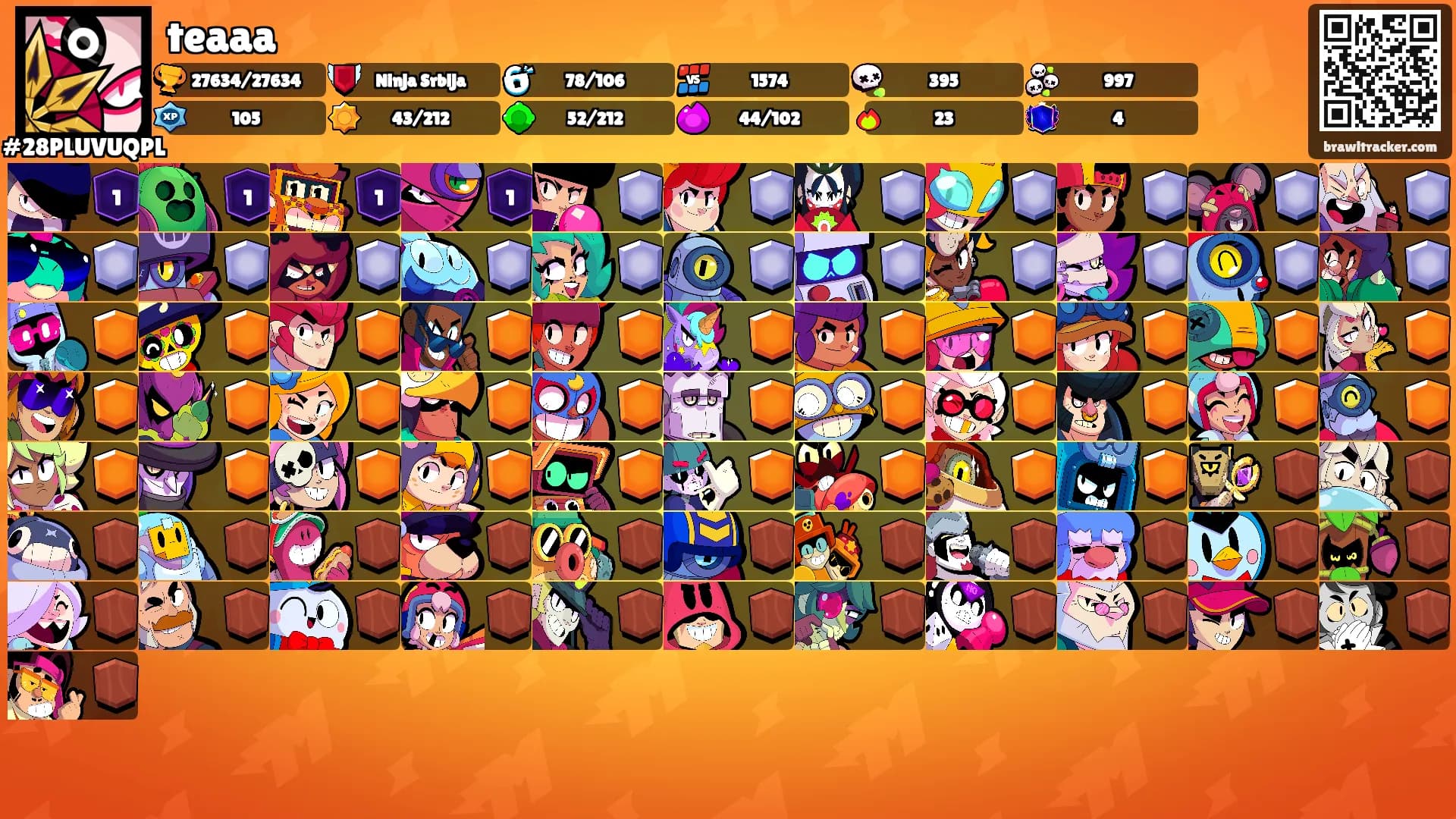 teaaa's Ranks
