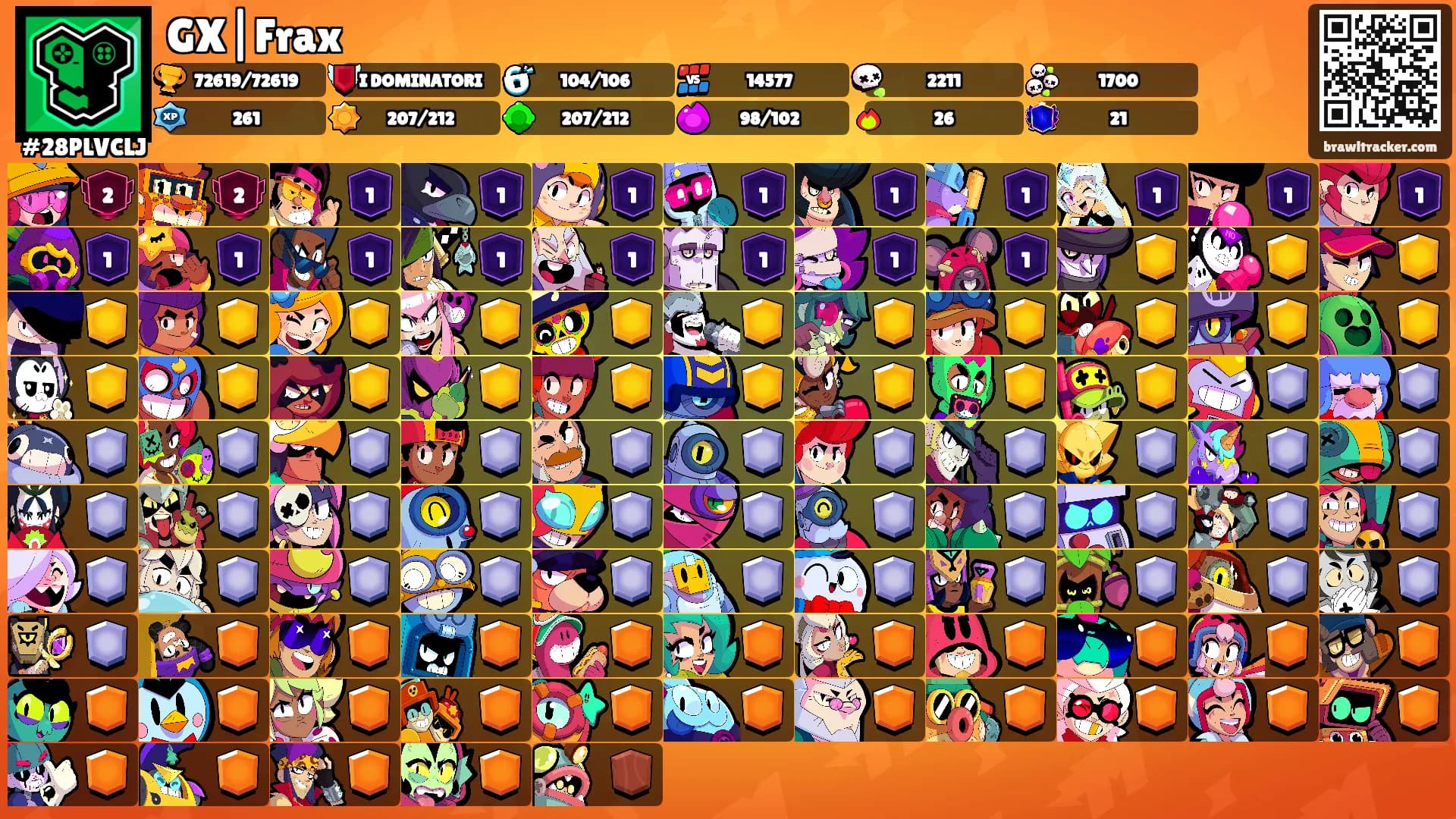 GX|Frax's Ranks