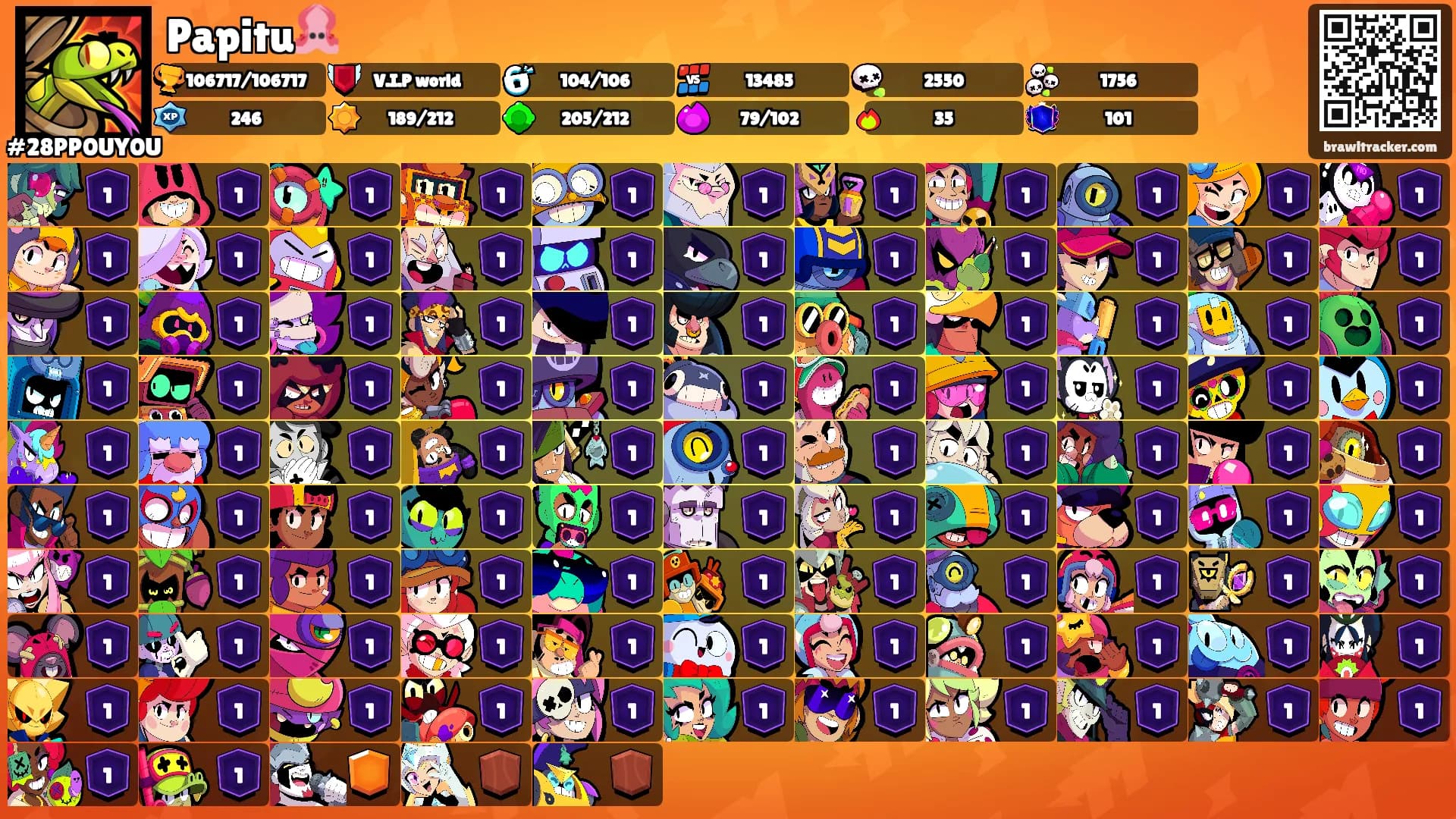 Papitu🦑's Ranks