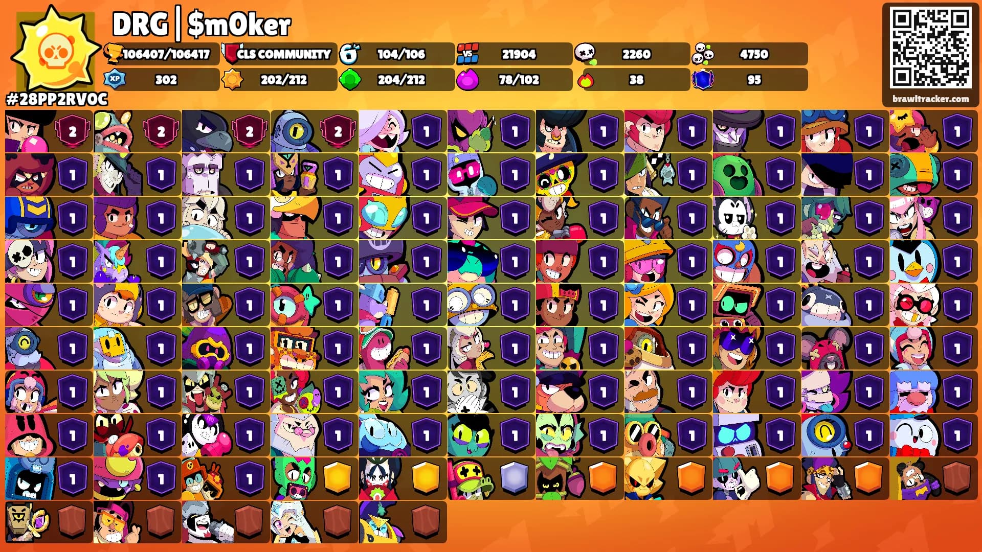 DRG|$m0ker's Ranks
