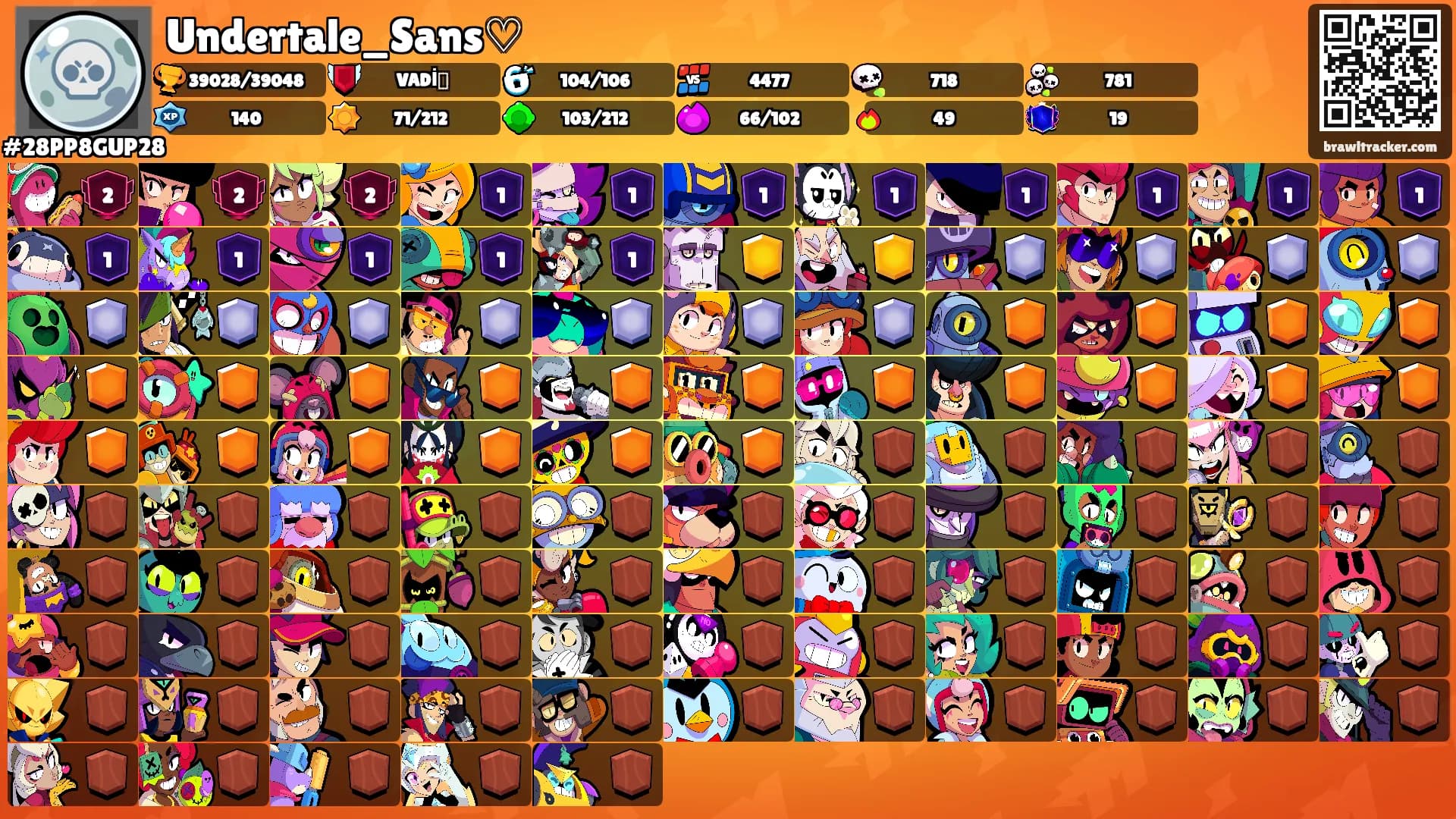 Undertale_Sans♡'s Ranks