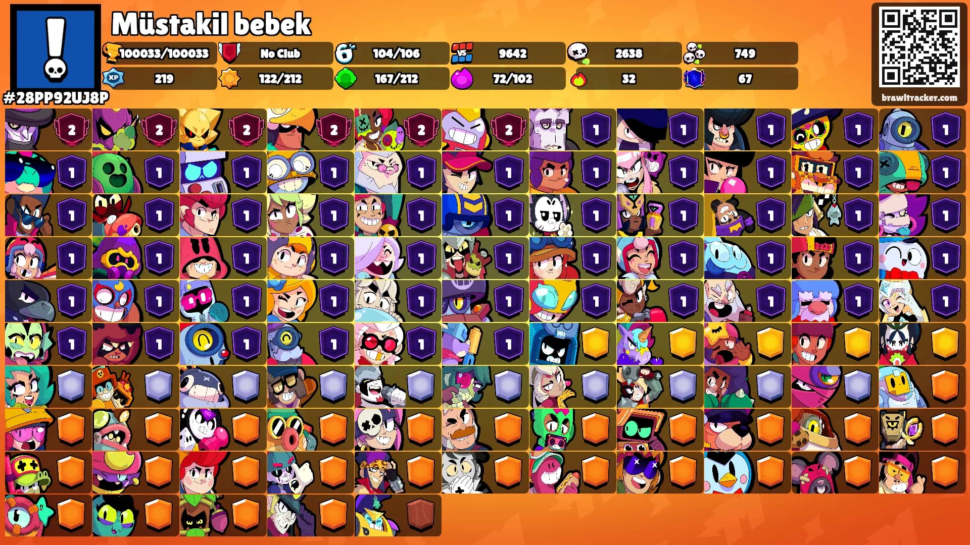 Müstakil bebek's Ranks