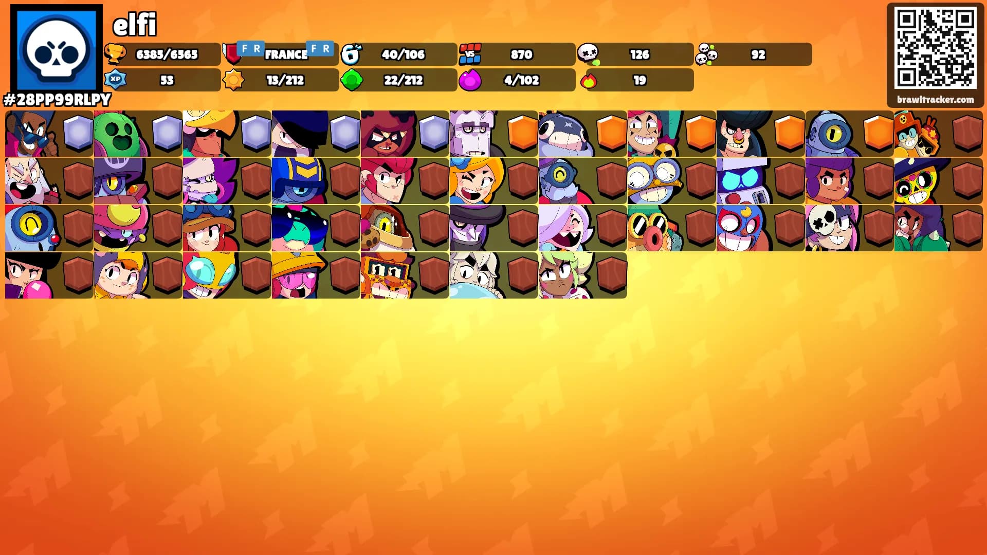 elfi's Ranks