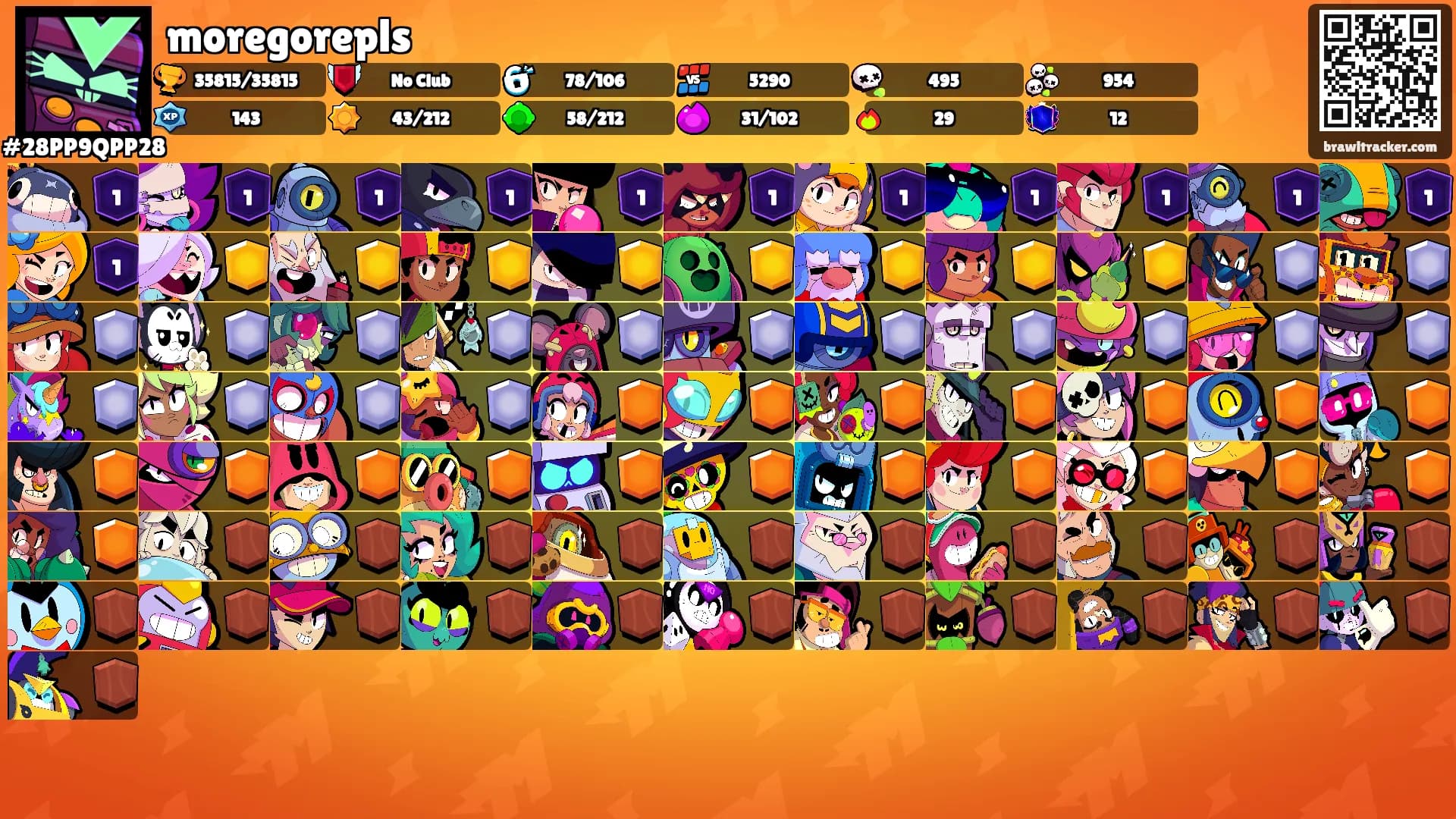 moregorepls's Ranks