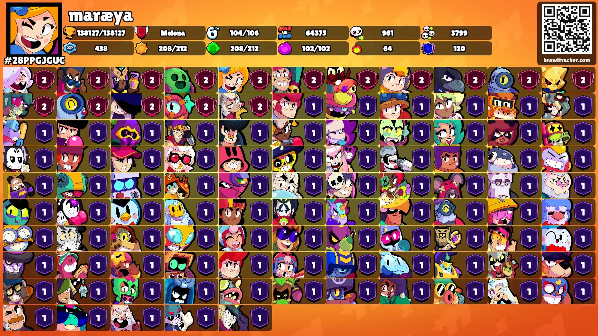 maræya's Ranks