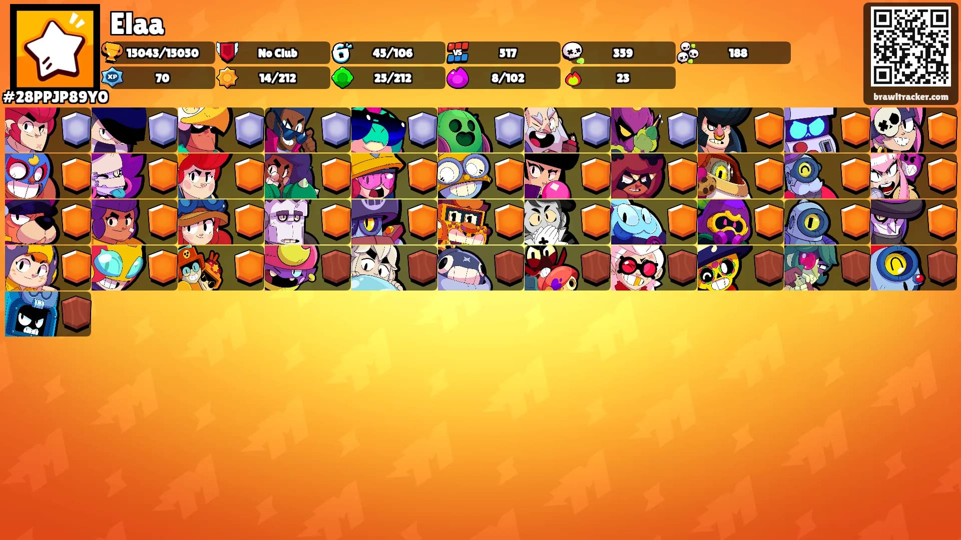 Elaa's Ranks