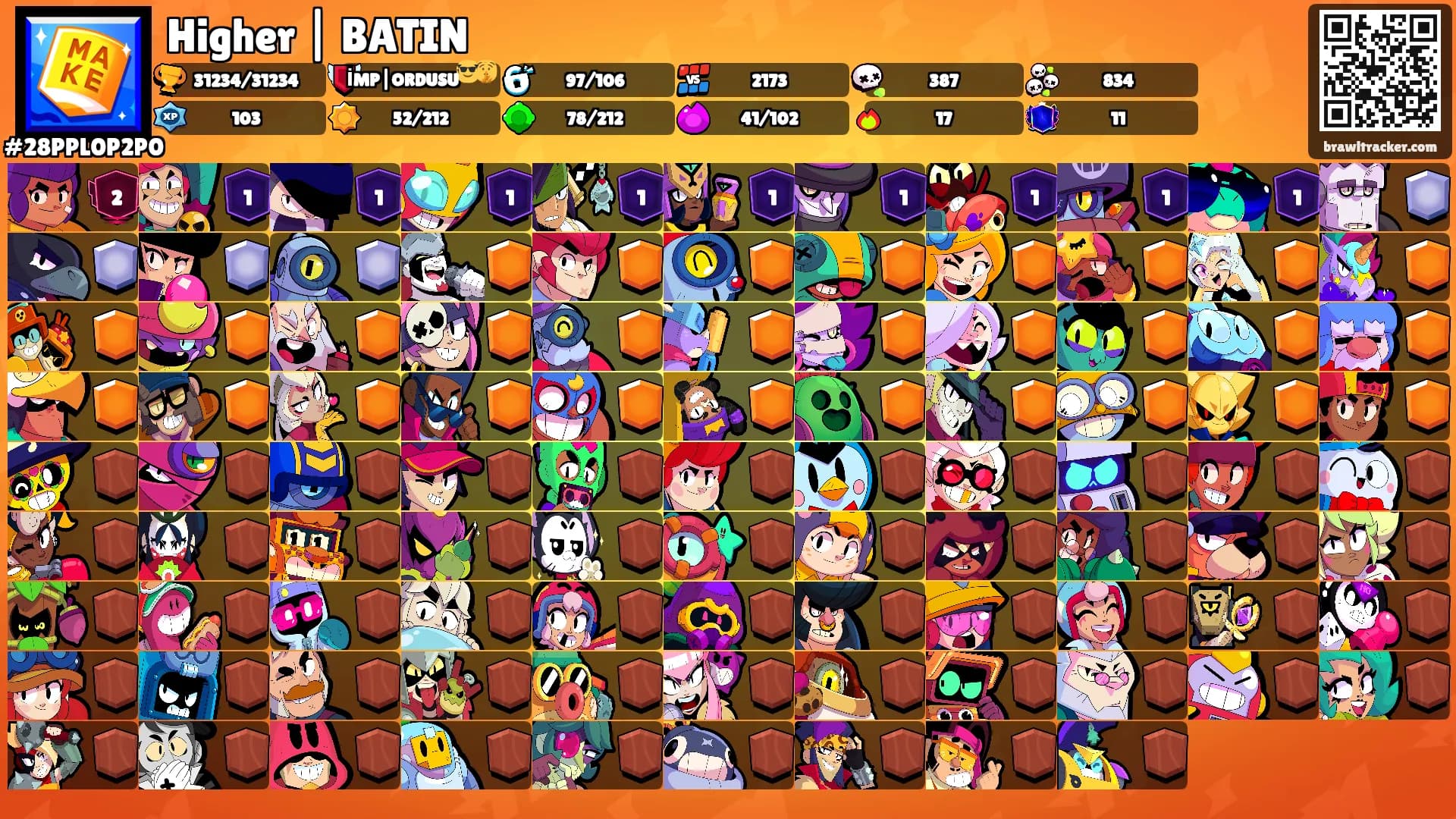 Higher | BATIN's Ranks