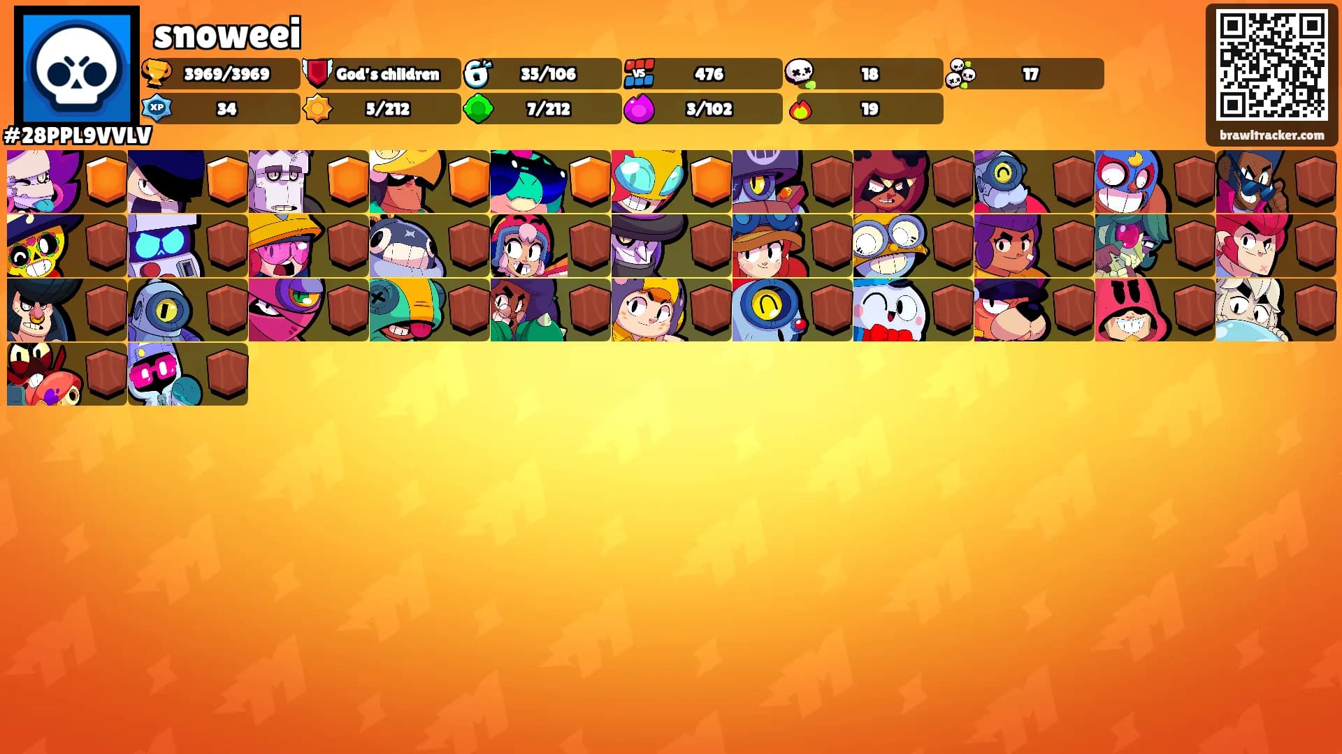 snoweei's Ranks