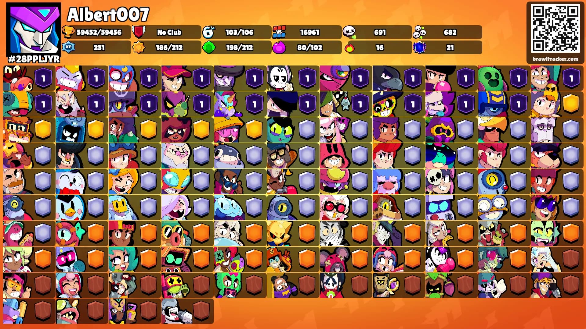 Albert007's Ranks
