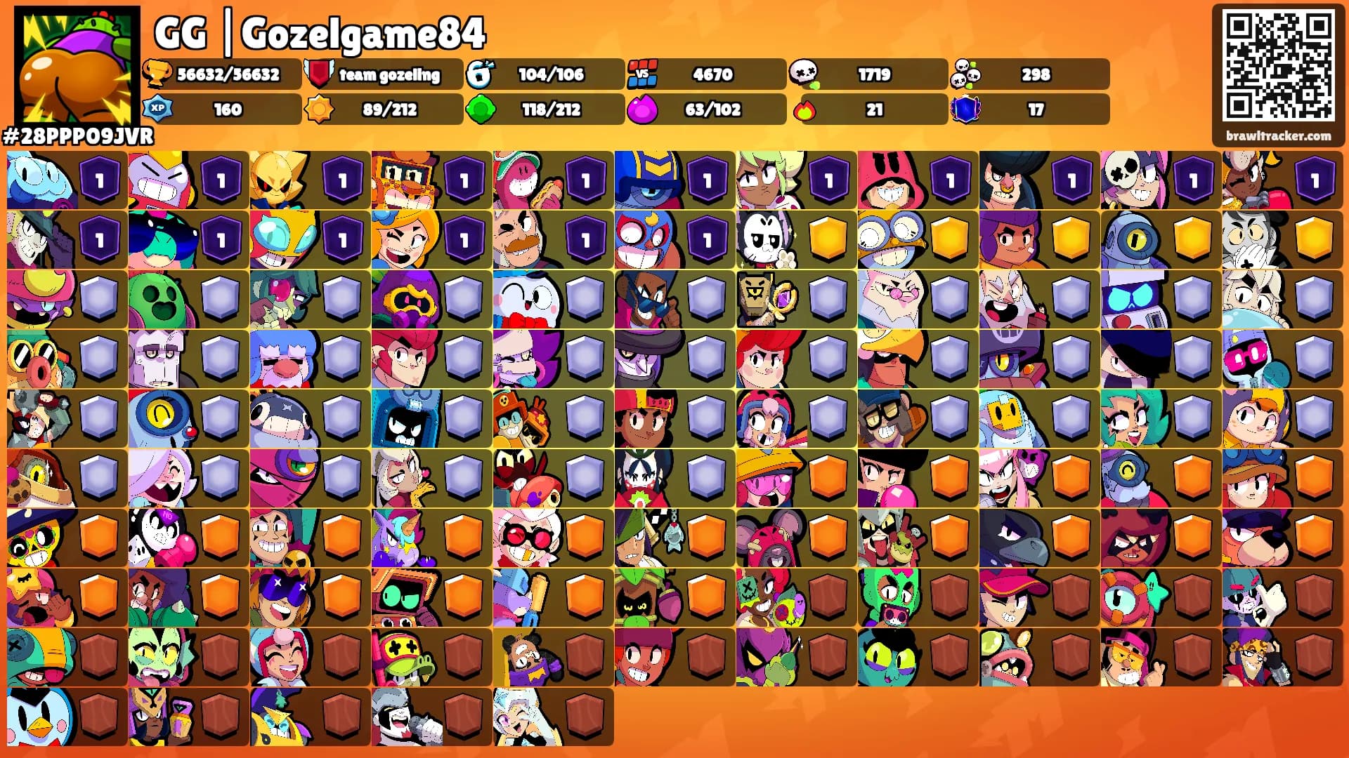 GG |Gozelgame84's Ranks