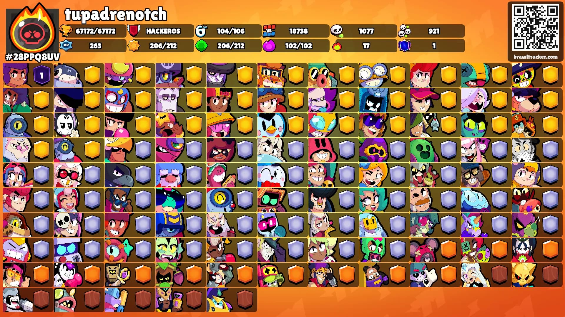 tupadrenotch's Ranks