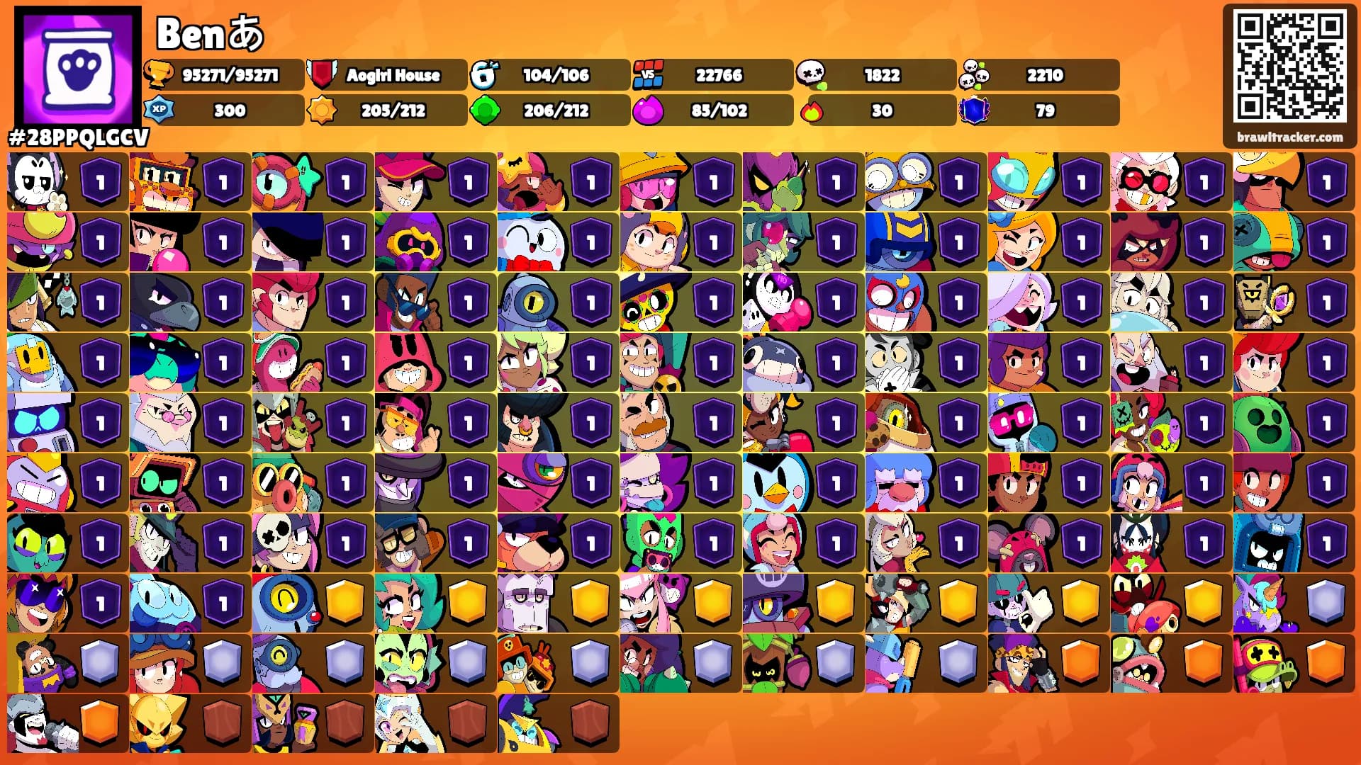 Benあ's Ranks