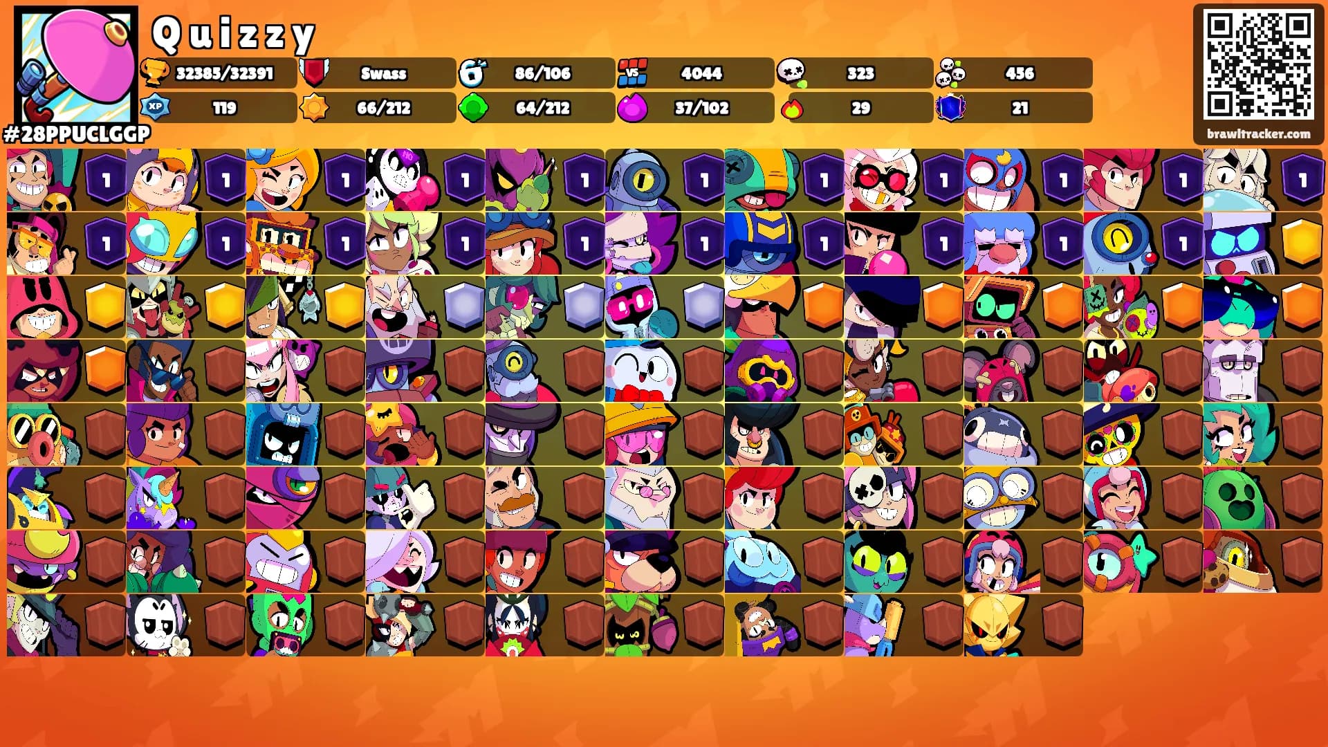 Q u i z z y's Ranks