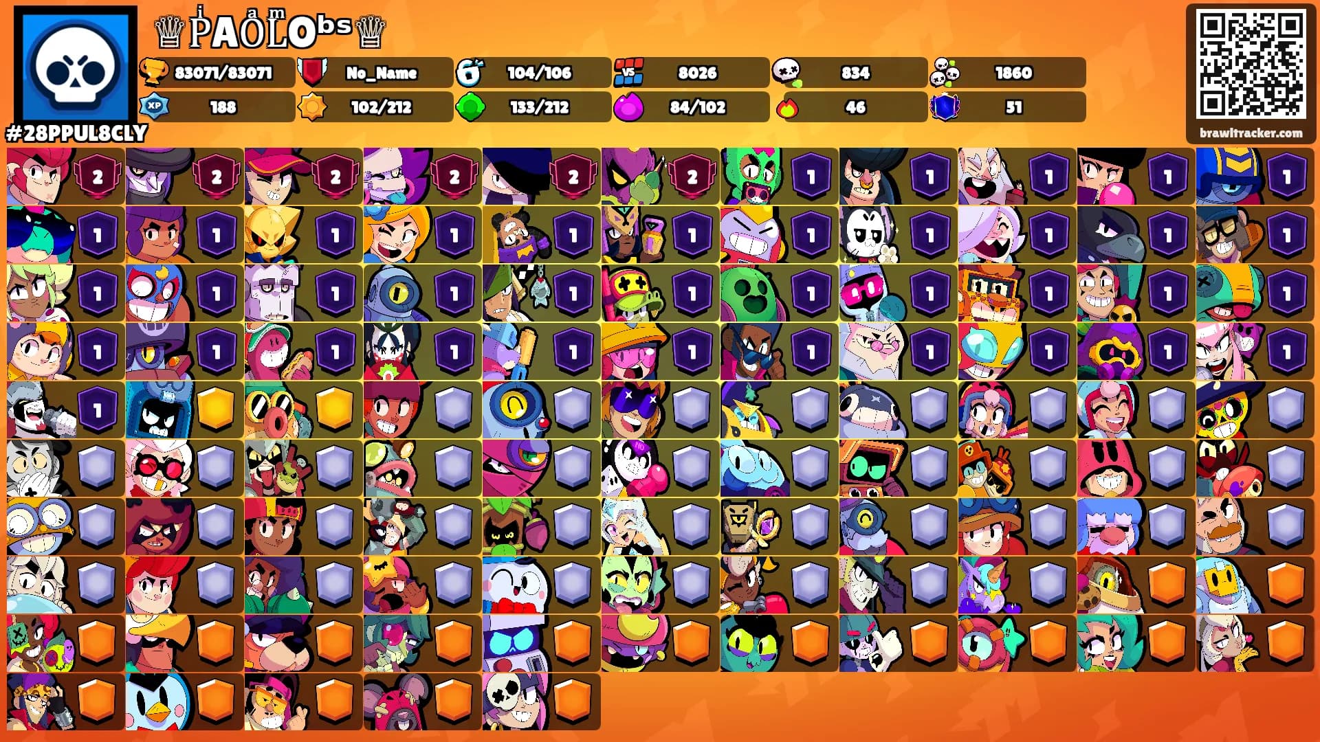 ♕PͥAOͣLͫOᵇˢ♕'s Ranks