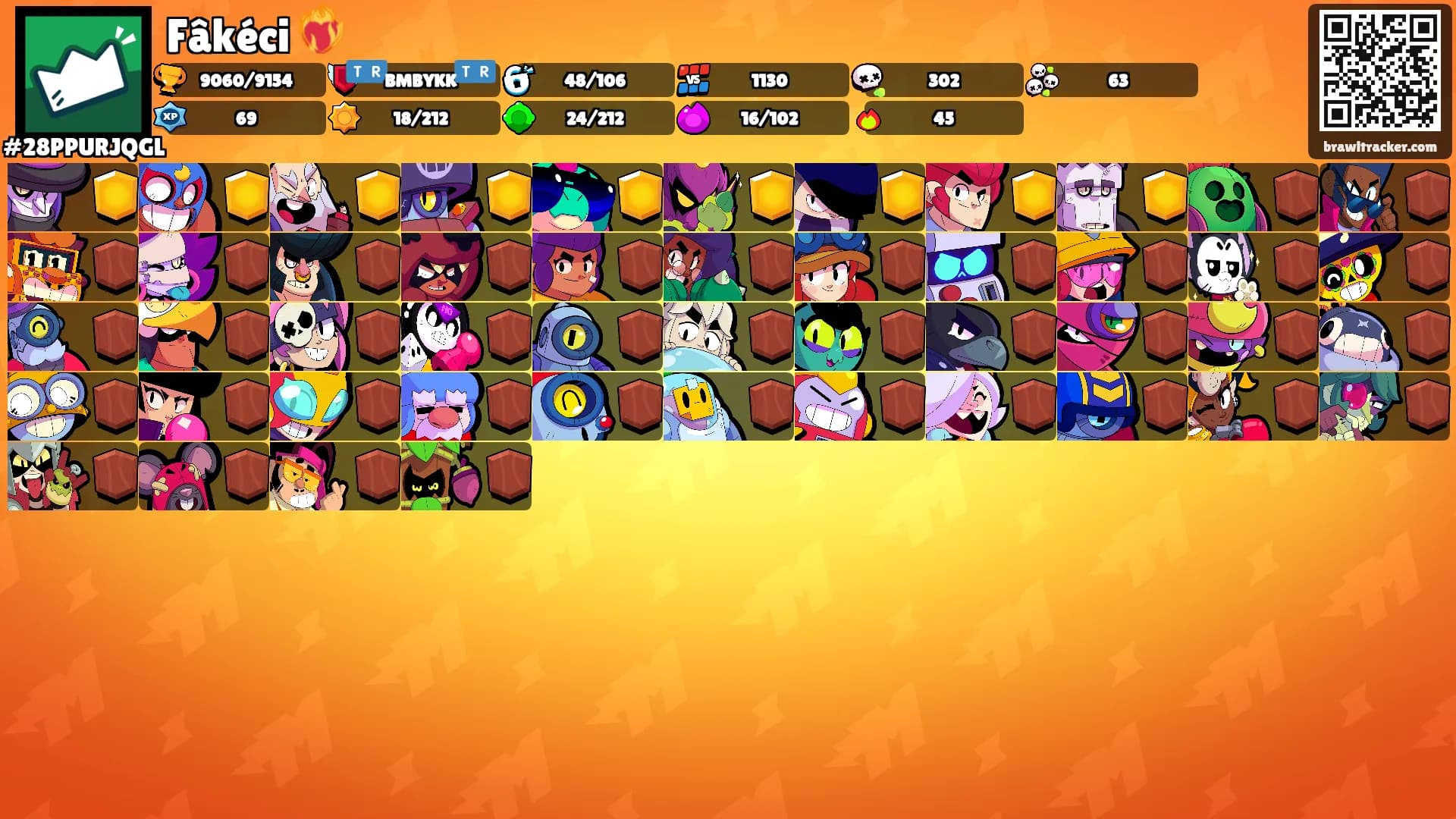 Fâkéci ❤️‍🔥's Ranks