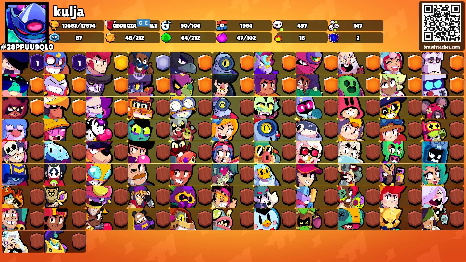 kulja's Ranks