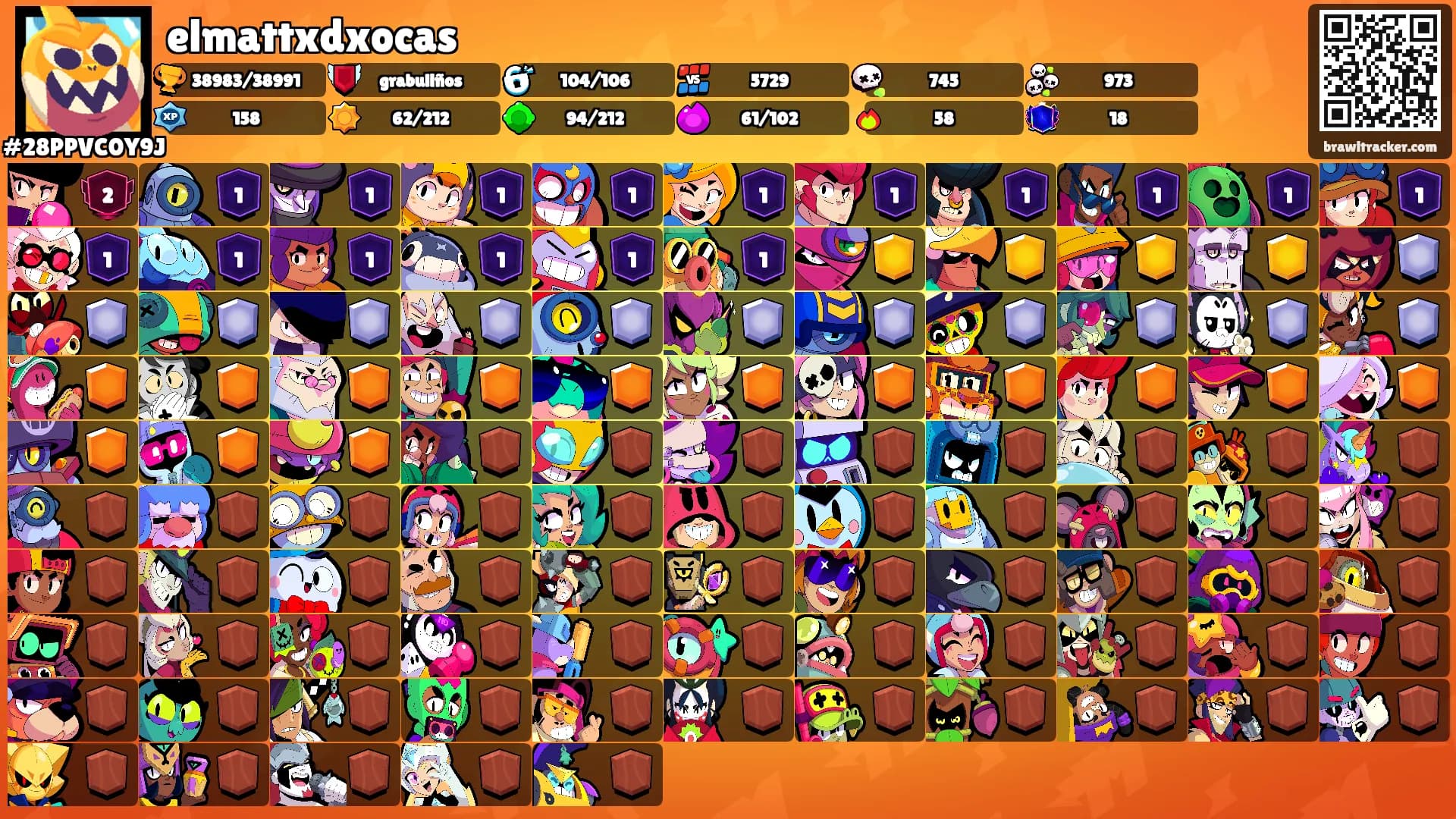 elmattxdxocas's Ranks