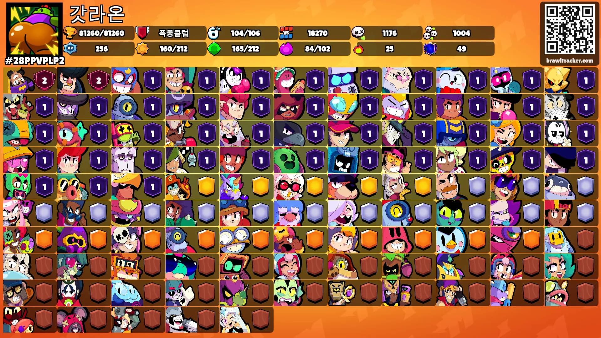 갓라온's Ranks