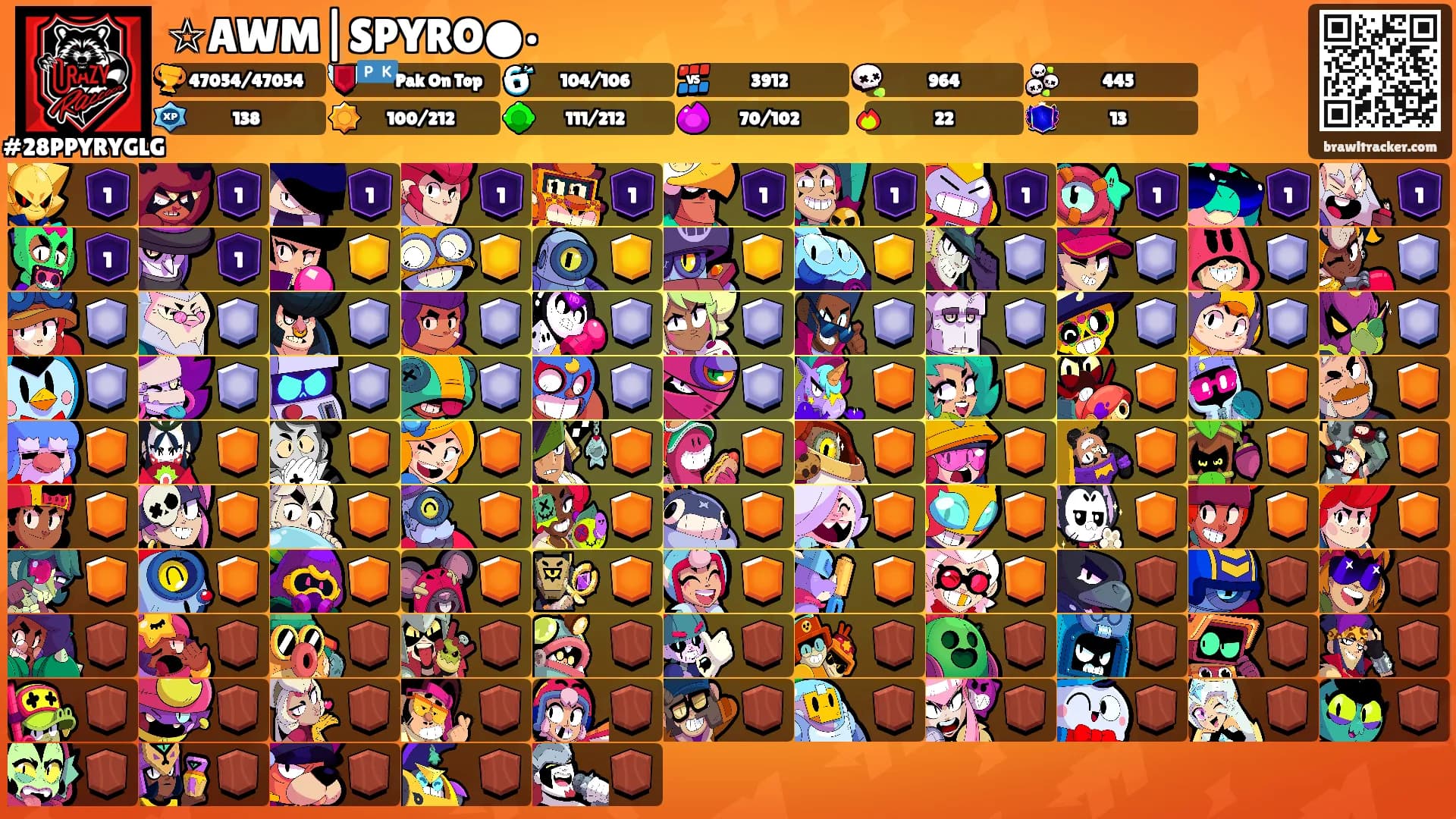 ☆AWM|SPYRO●•'s Ranks