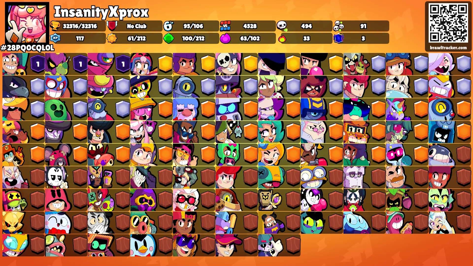 InsanityXprox's Ranks