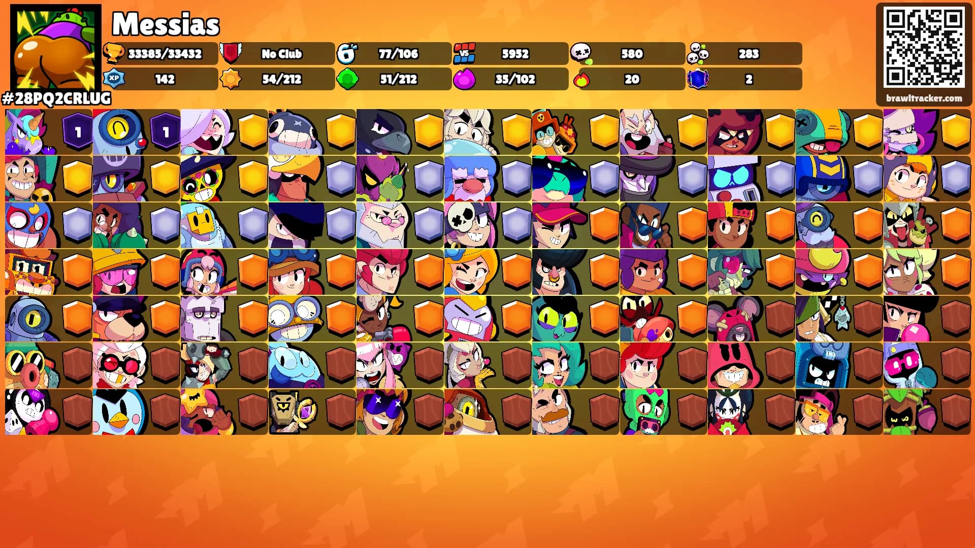 Messias's Ranks