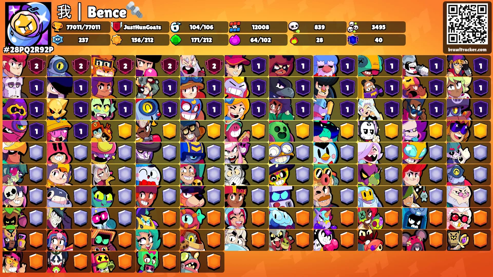 我 | Bence🔩🛡's Ranks