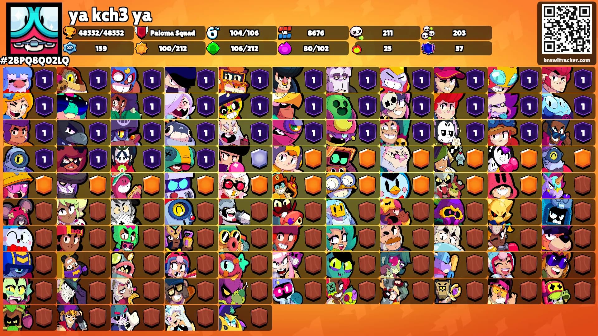 ya kch3 ya's Ranks