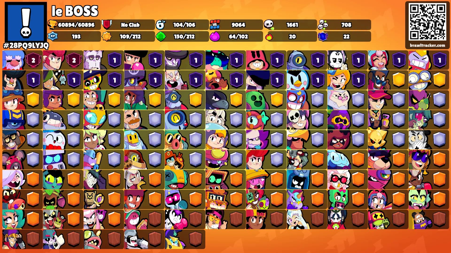le BOSS's Ranks