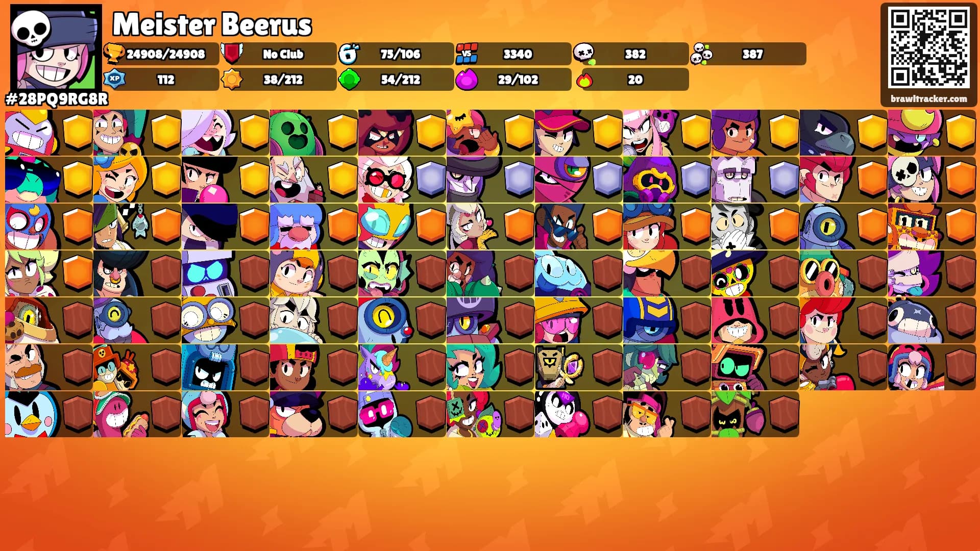 Meister Beerus's Ranks