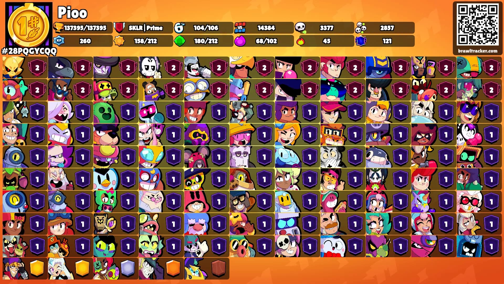 Pioo's Ranks