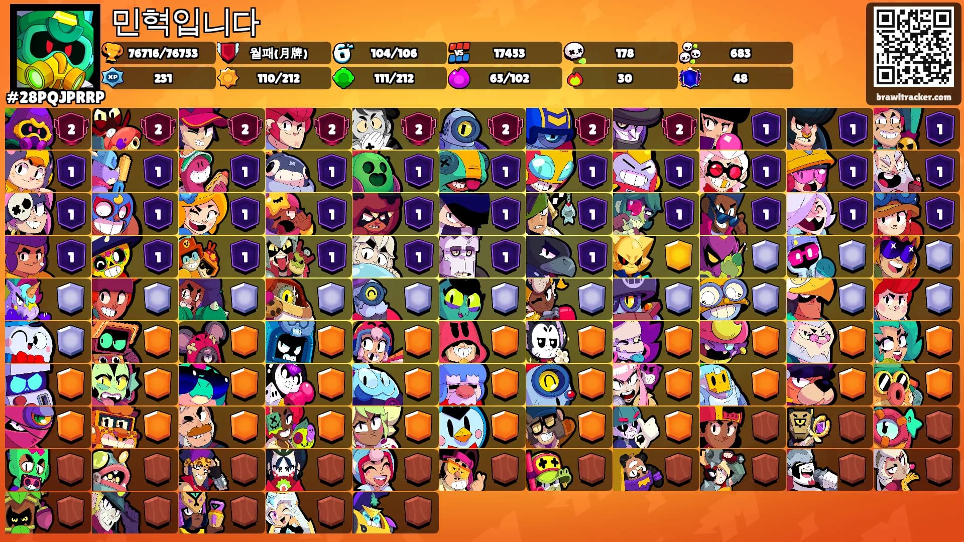 민혁입니다's Ranks