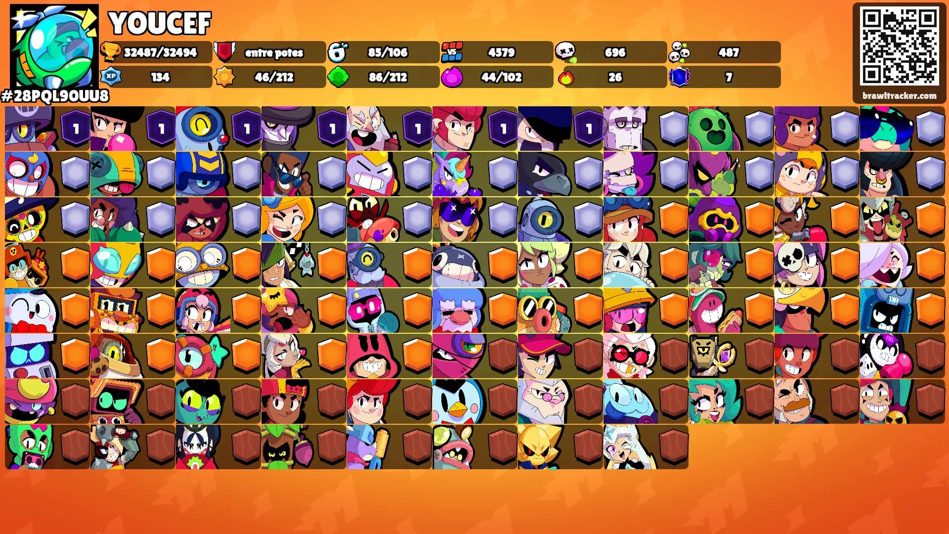 YOUCEF's Ranks