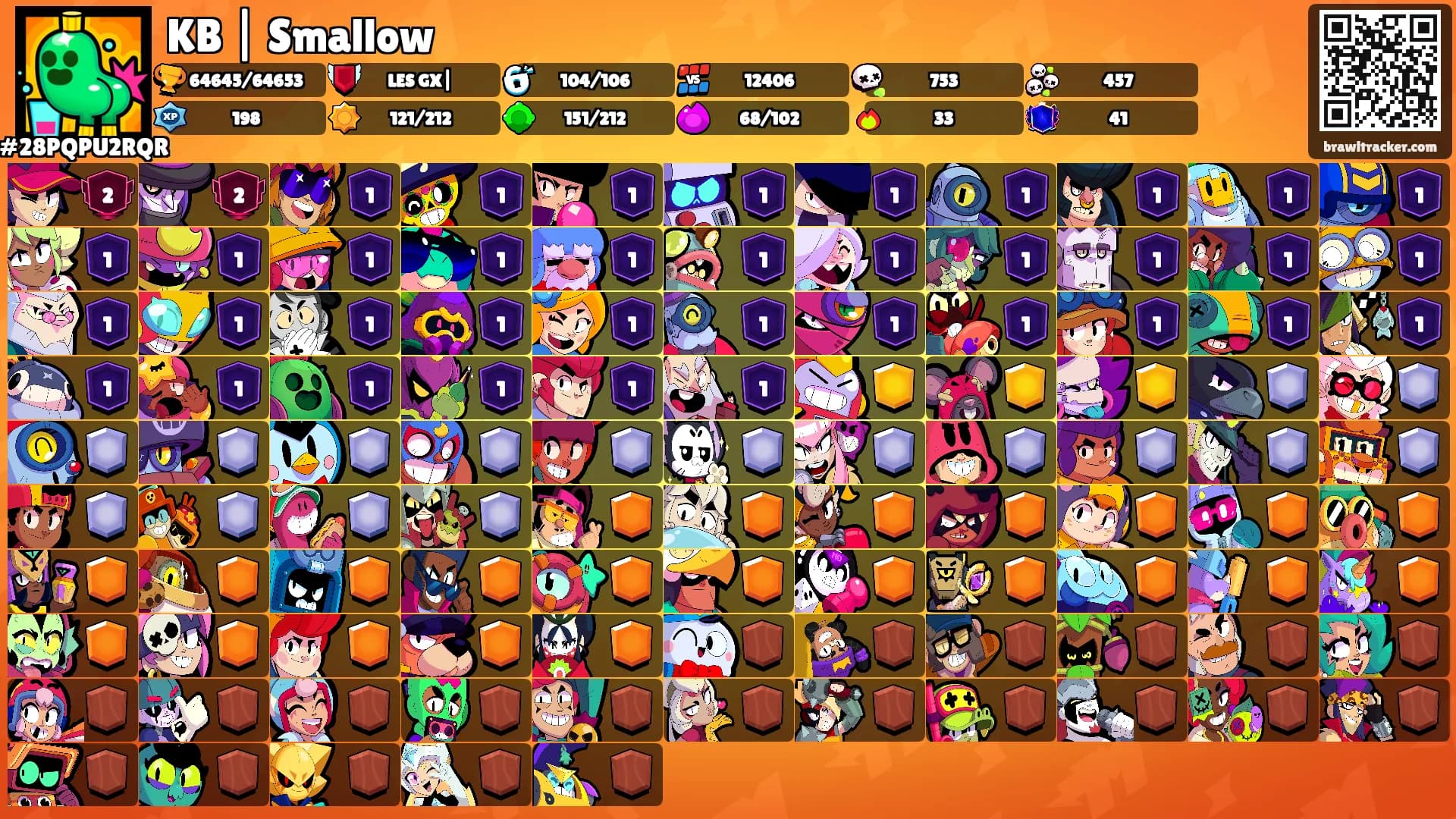 KB | Smallow's Ranks
