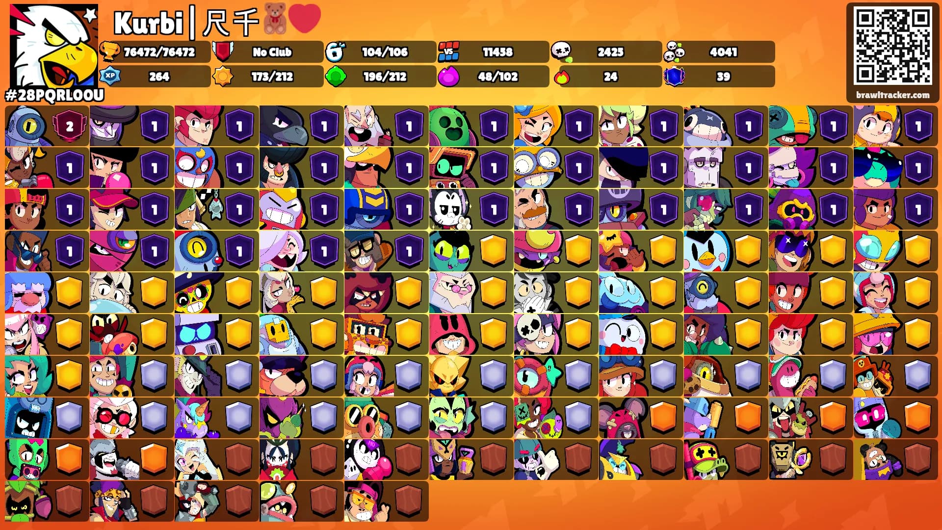 ꧁Kurbi|尺千🧸❤️'s Ranks