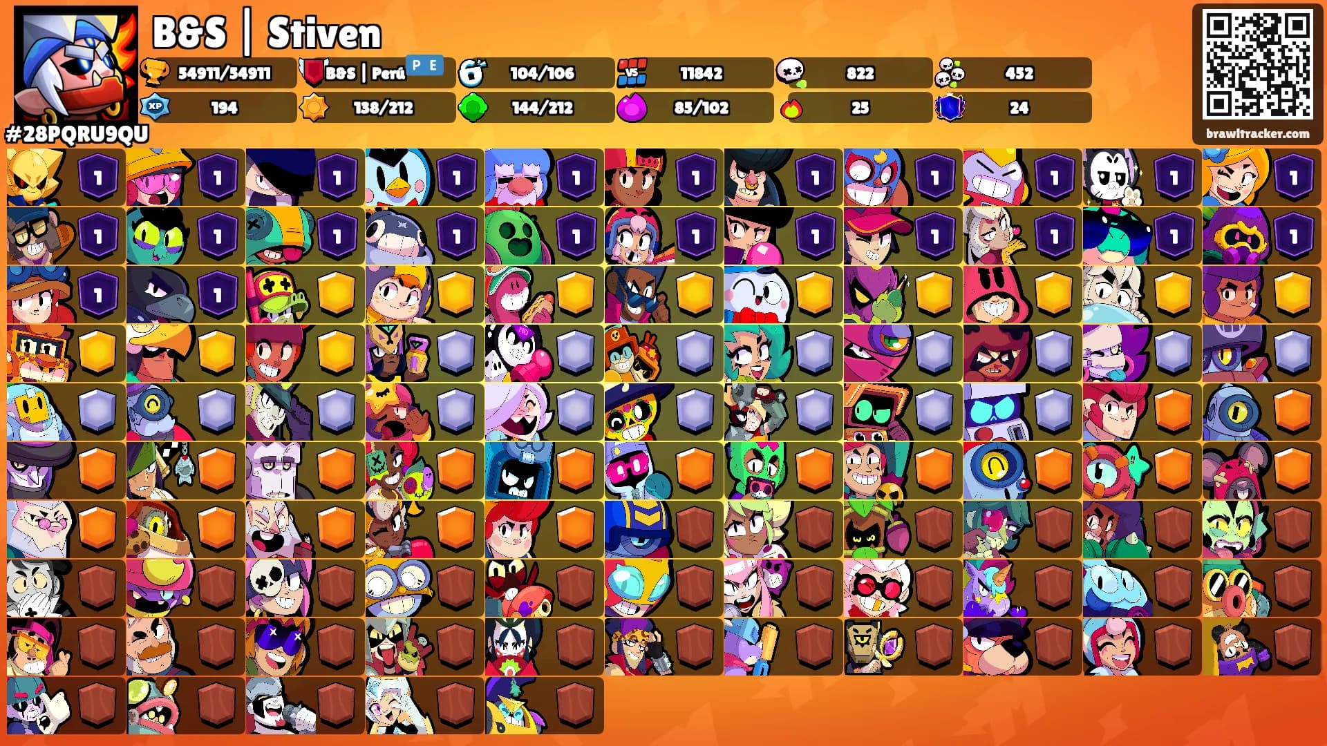B&S | Stiven's Ranks