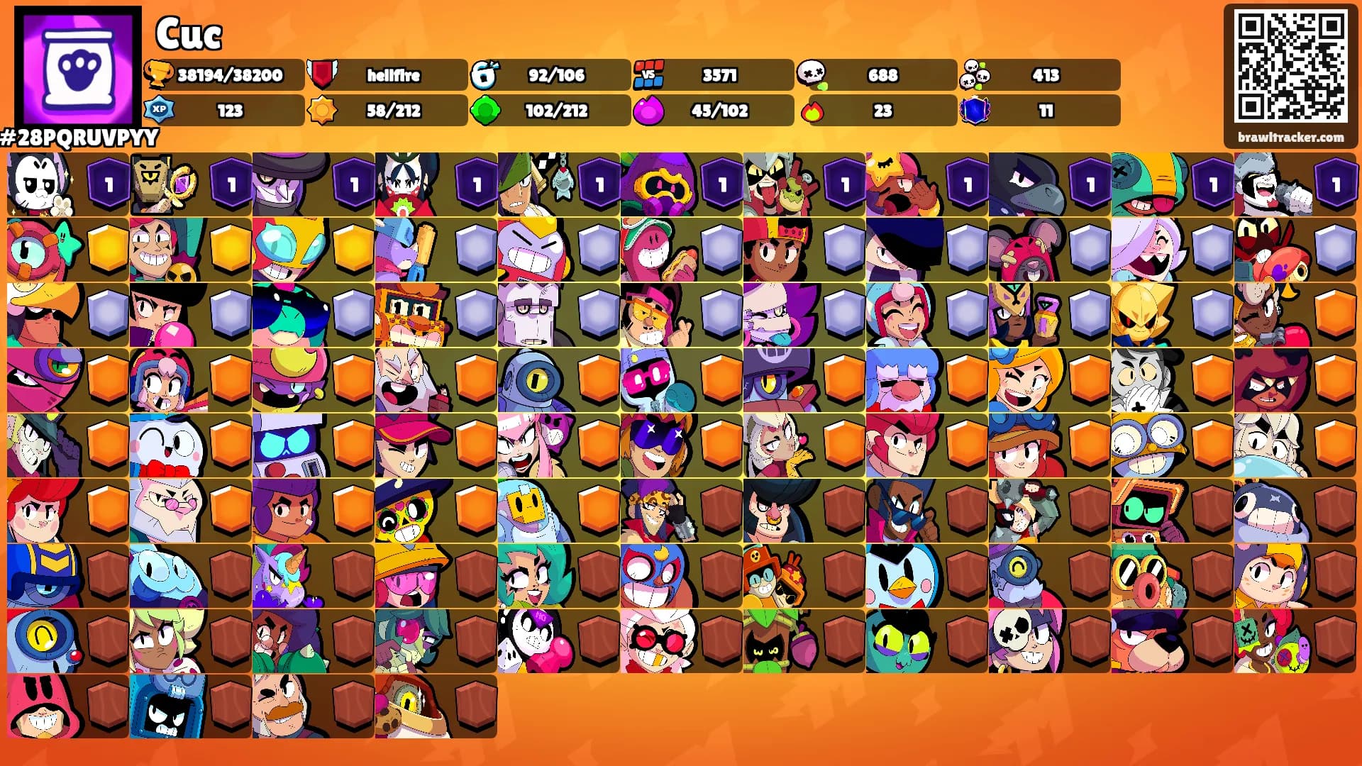 Cuc's Ranks
