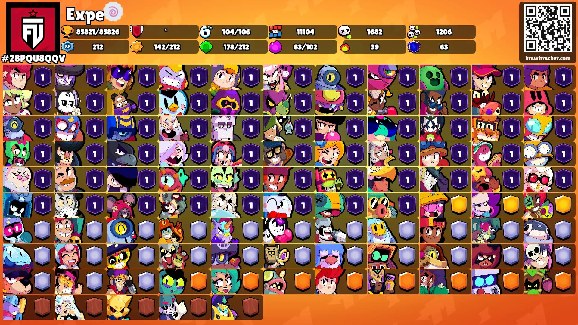 Expe🍥's Ranks